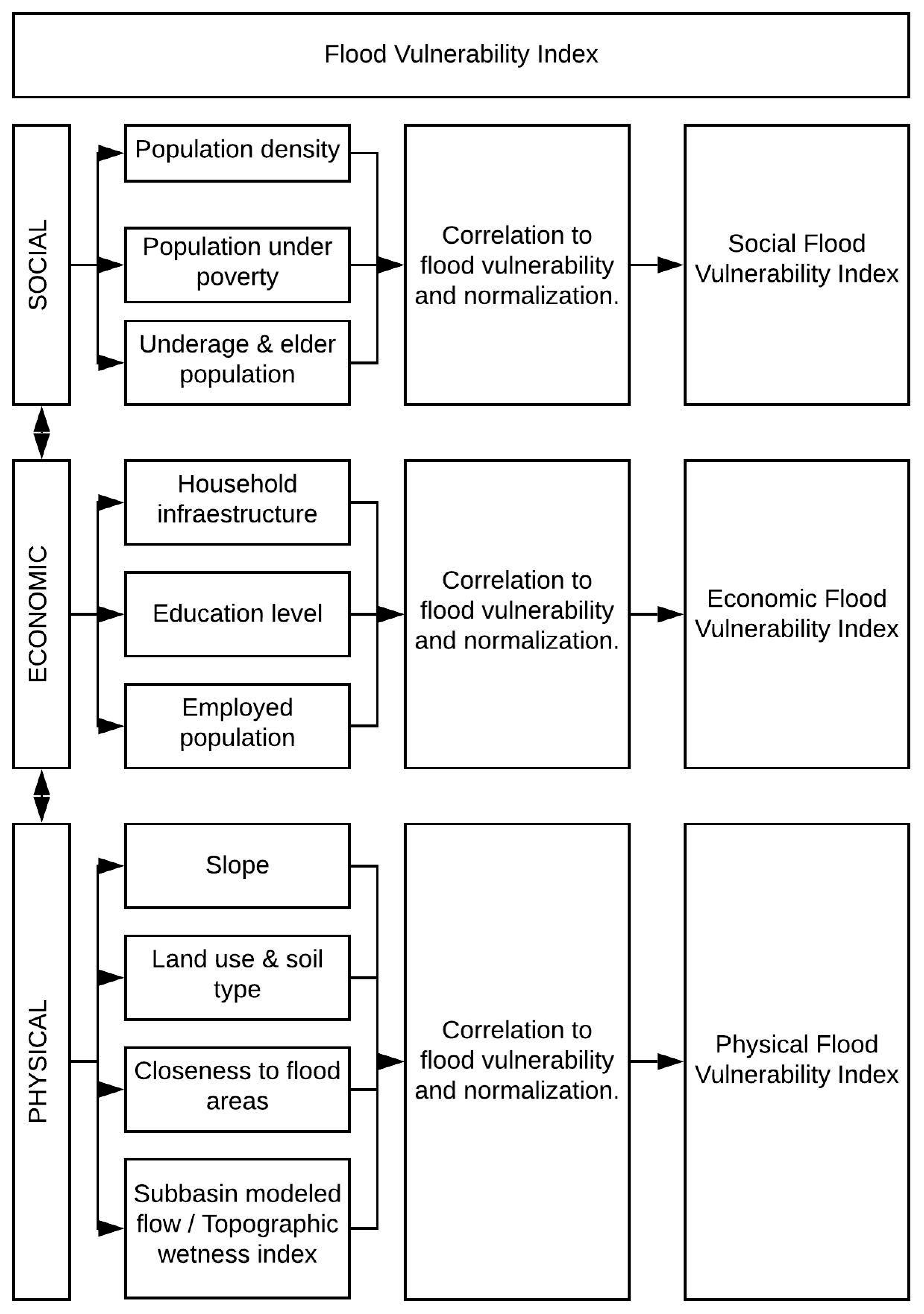 Water 12 00608 g001 Water 12 00608 g001