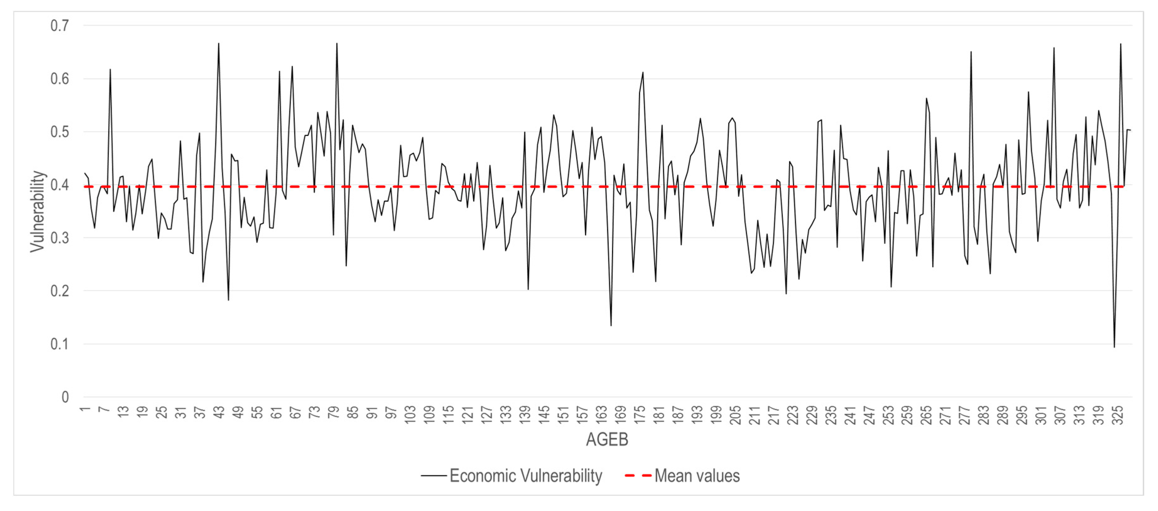 Water 12 00608 g005 Water 12 00608 g005
