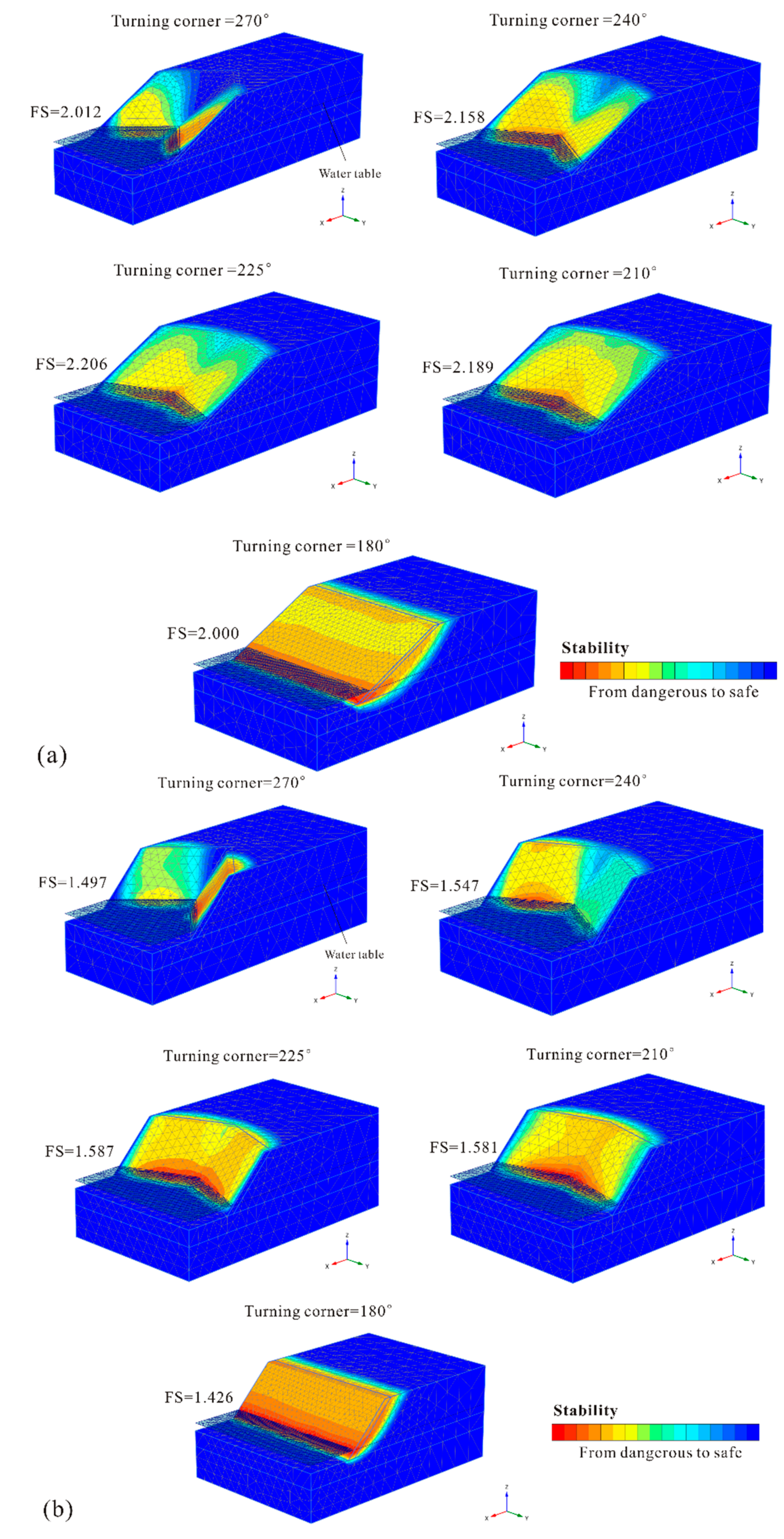 Water 12 00615 g008a