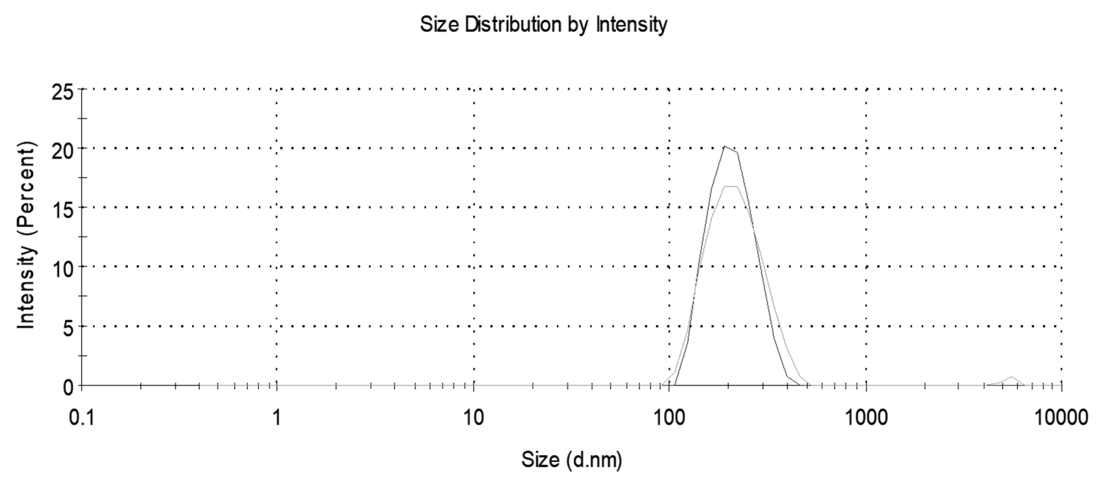 Water 12 00635 g002 Water 12 00635 g002