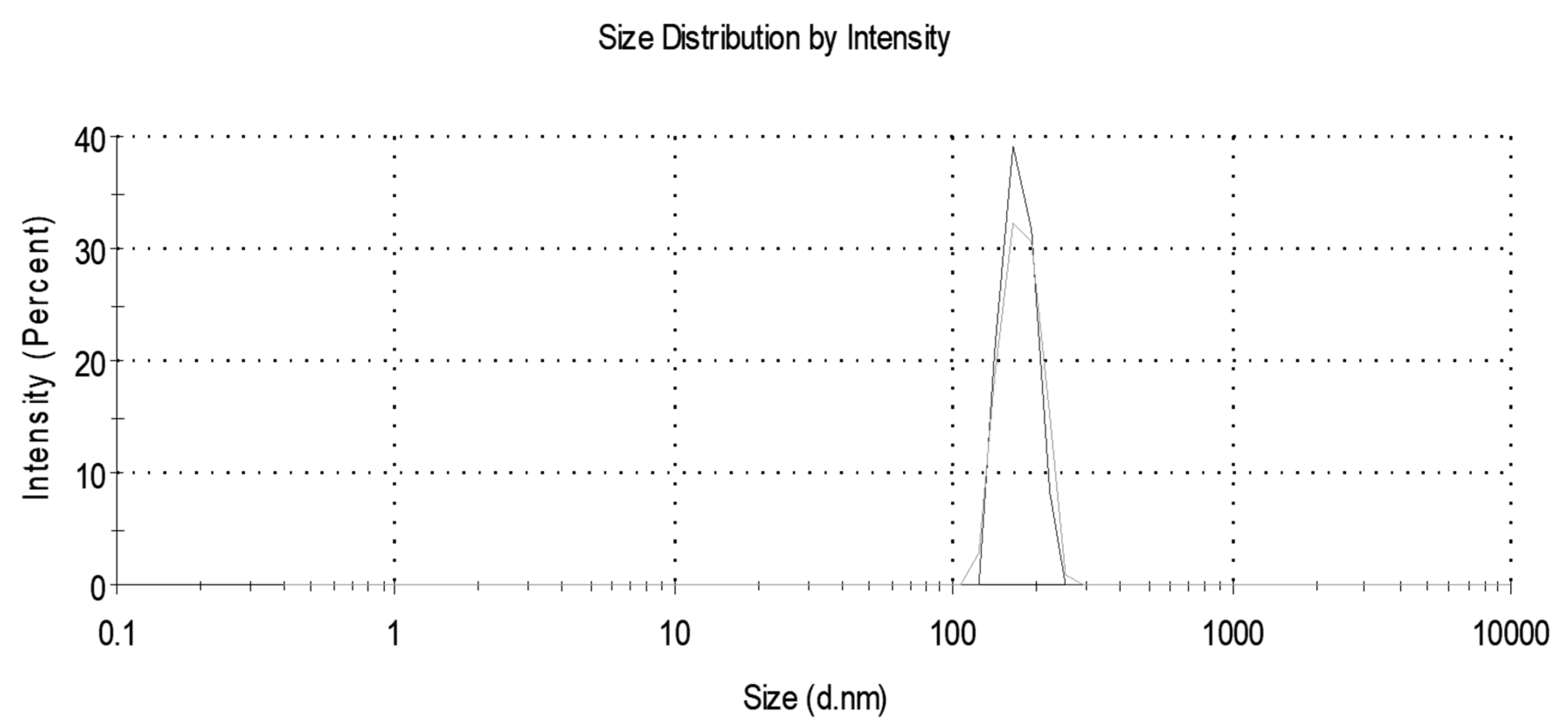 Water 12 00635 g004 Water 12 00635 g004