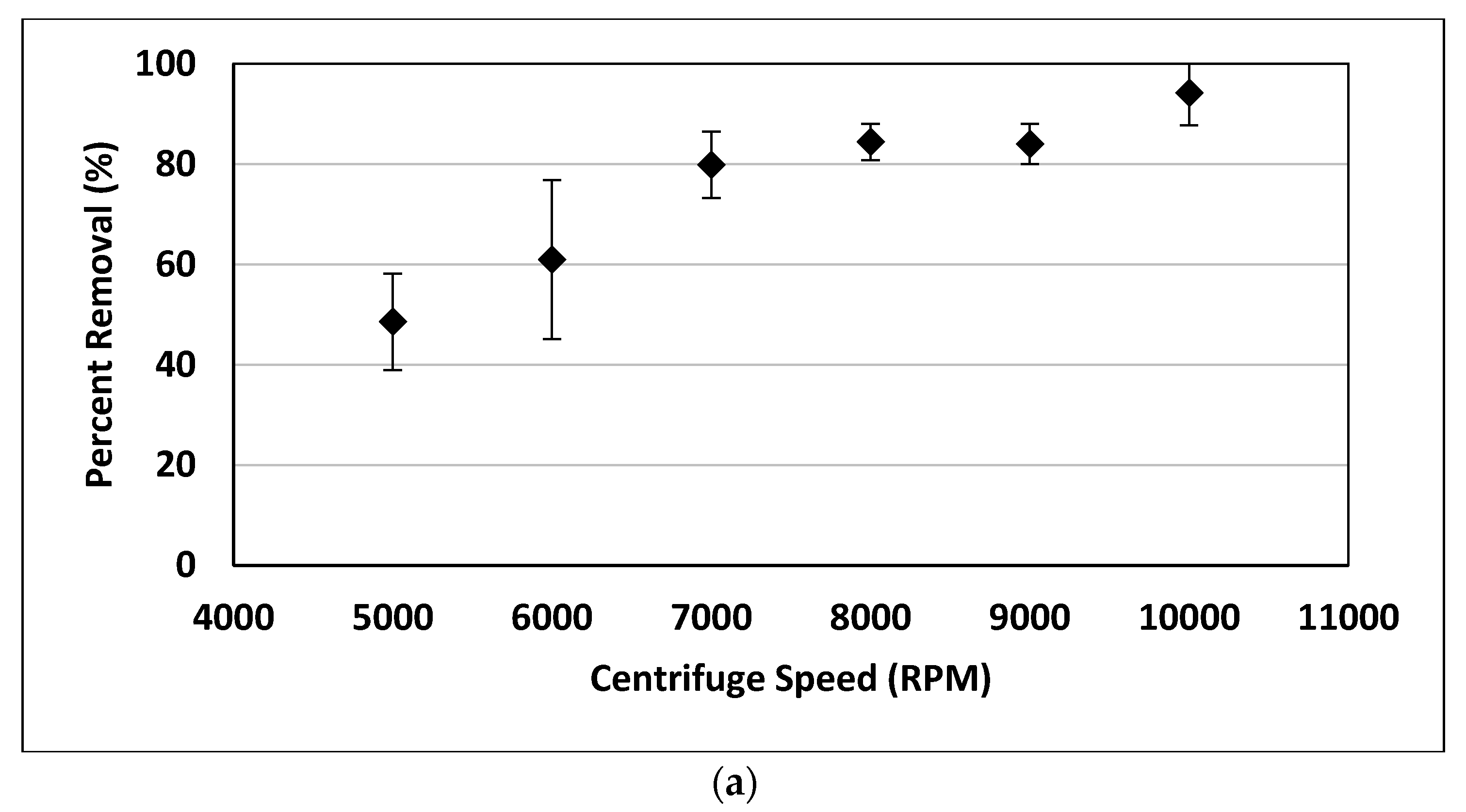 Water 12 00635 g005a Water 12 00635 g005a