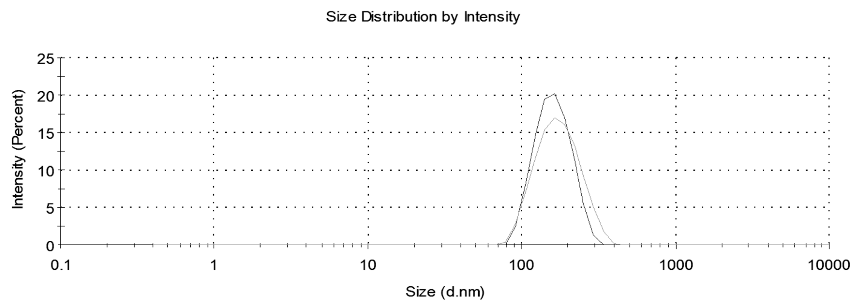 Water 12 00635 g006 Water 12 00635 g006