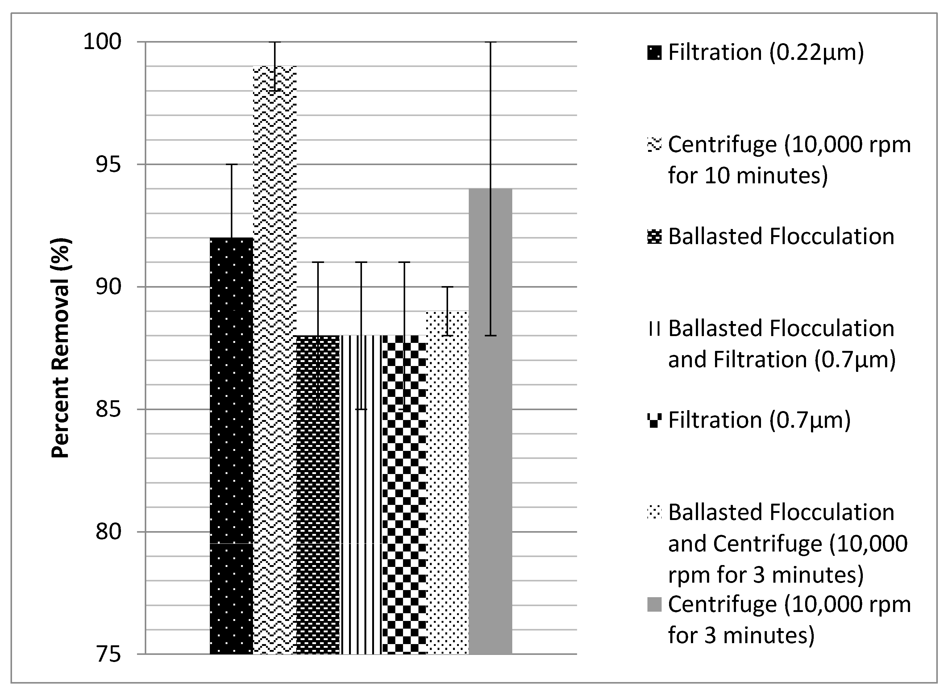 Water 12 00635 g010 Water 12 00635 g010