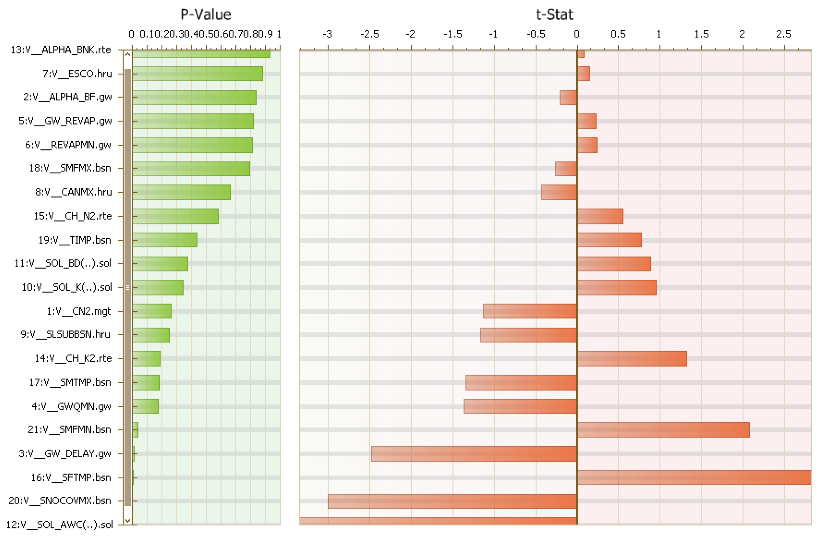 Water 12 00636 g004 Water 12 00636 g004