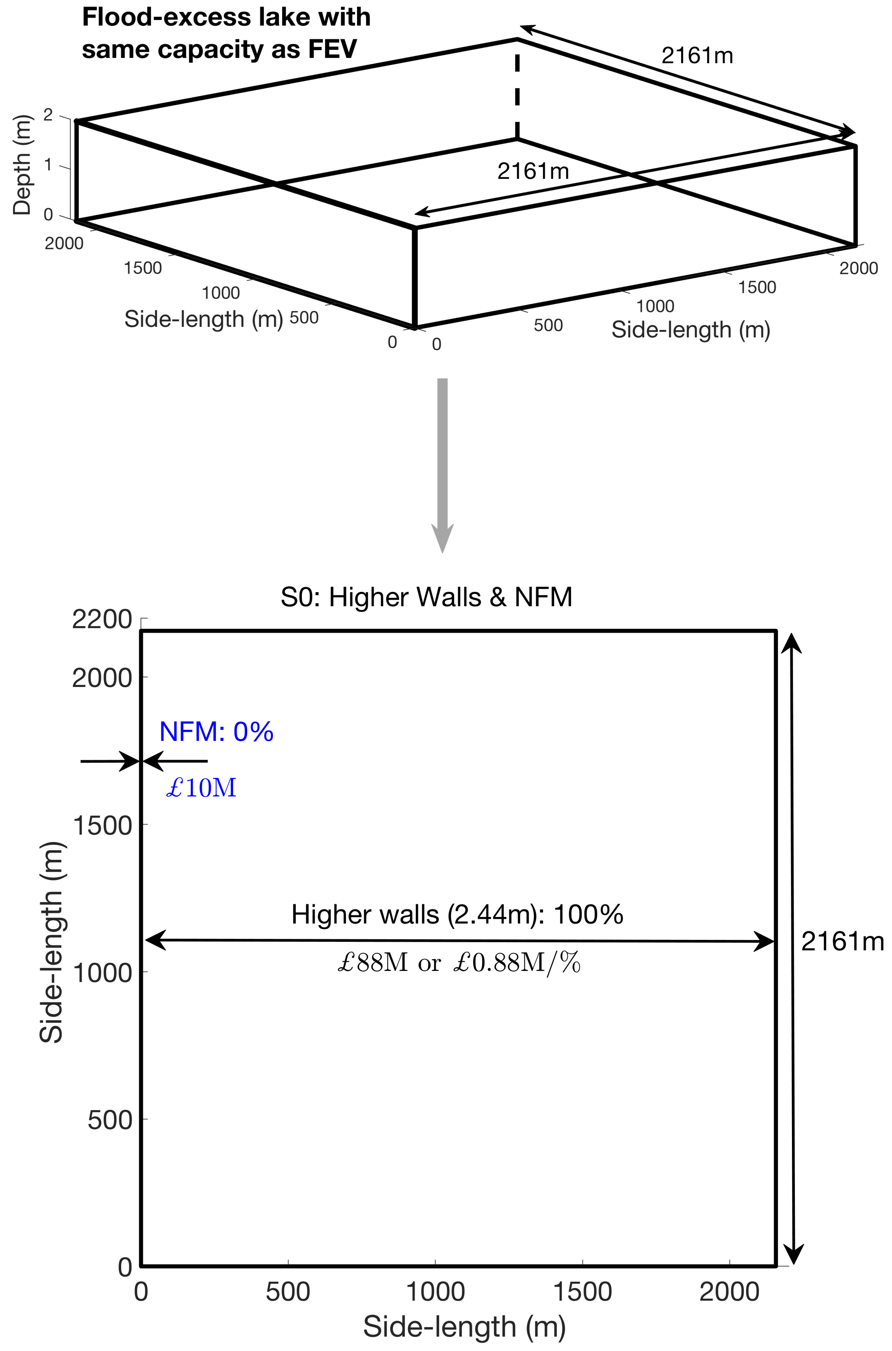 Water 12 00652 g009 Water 12 00652 g009