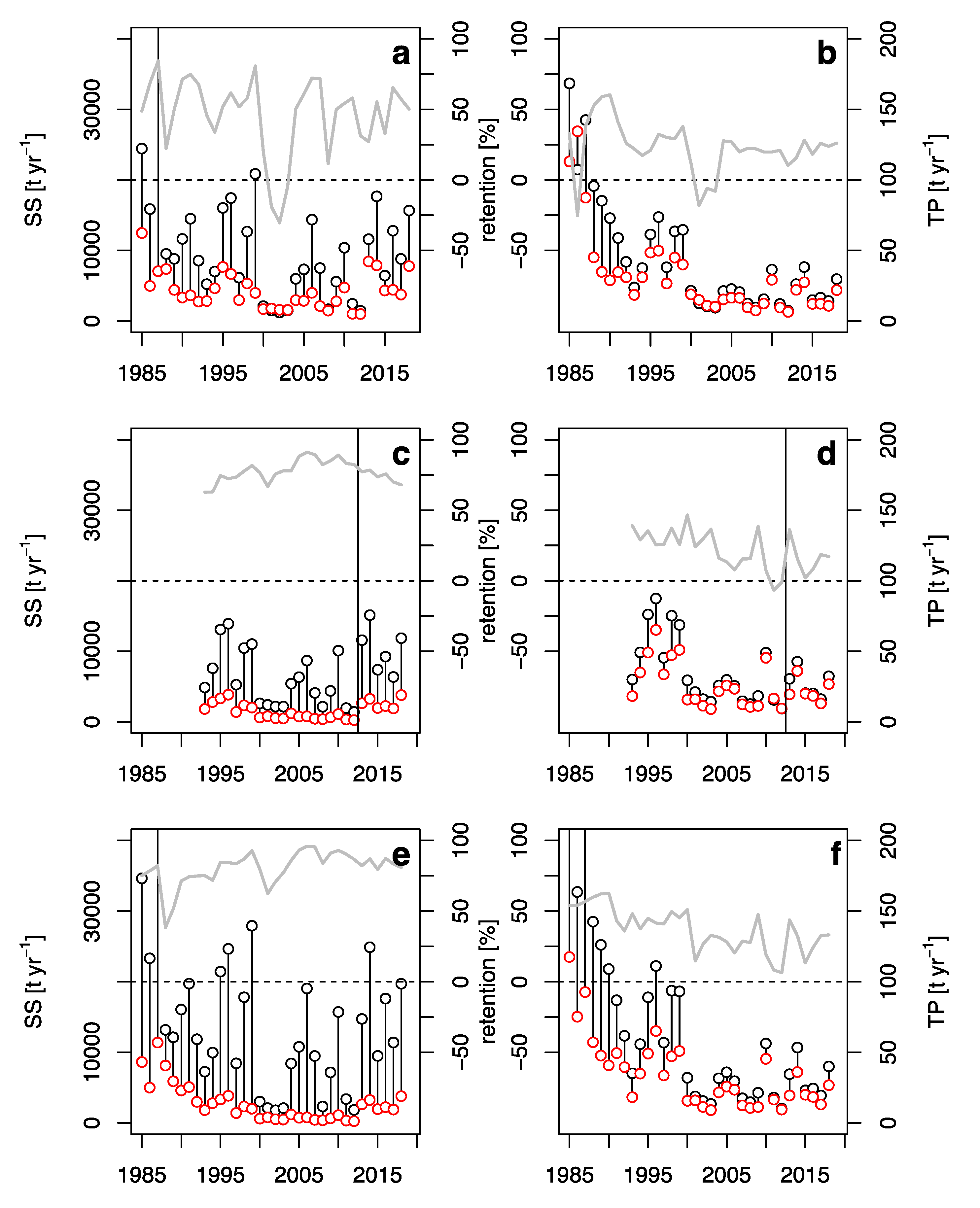 Water 12 00659 g005 Water 12 00659 g005