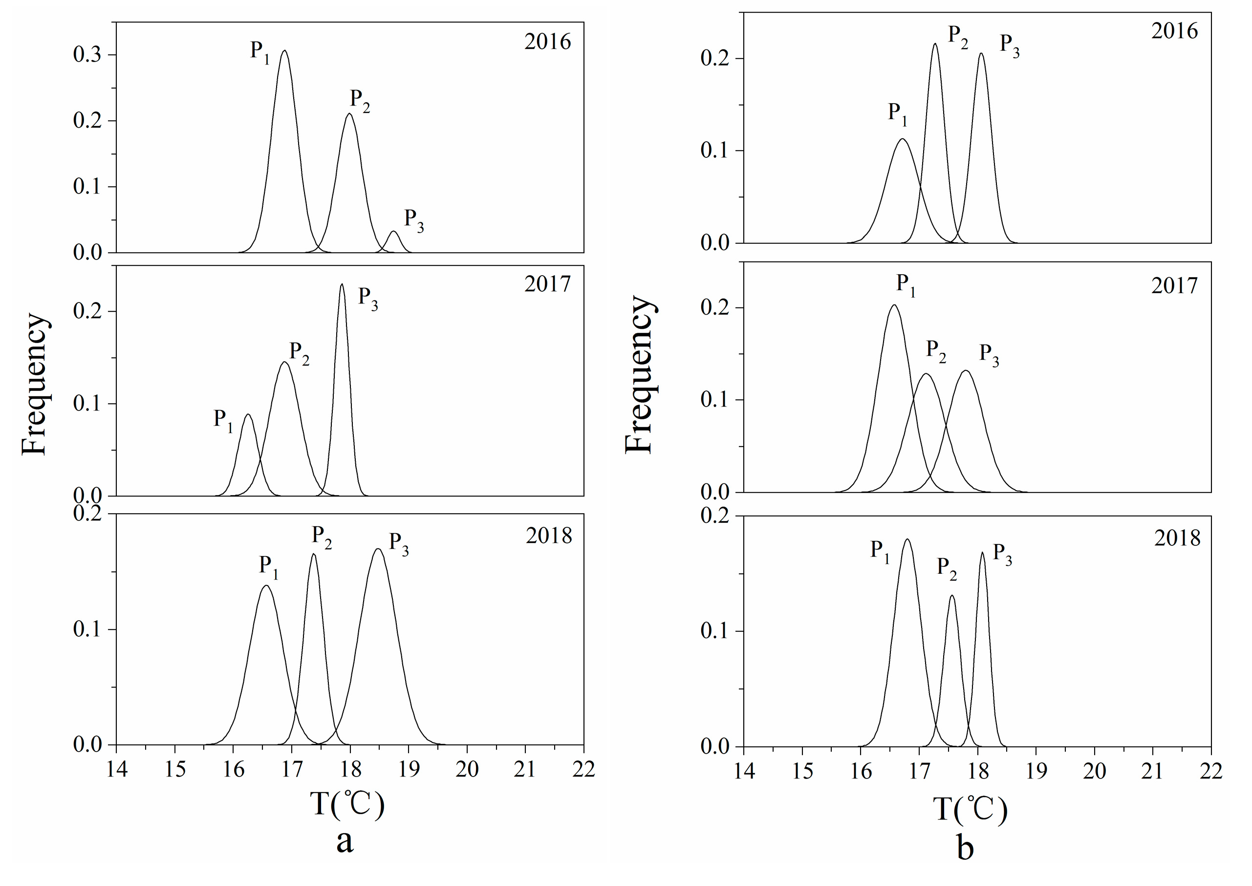 Water 12 00694 g009a