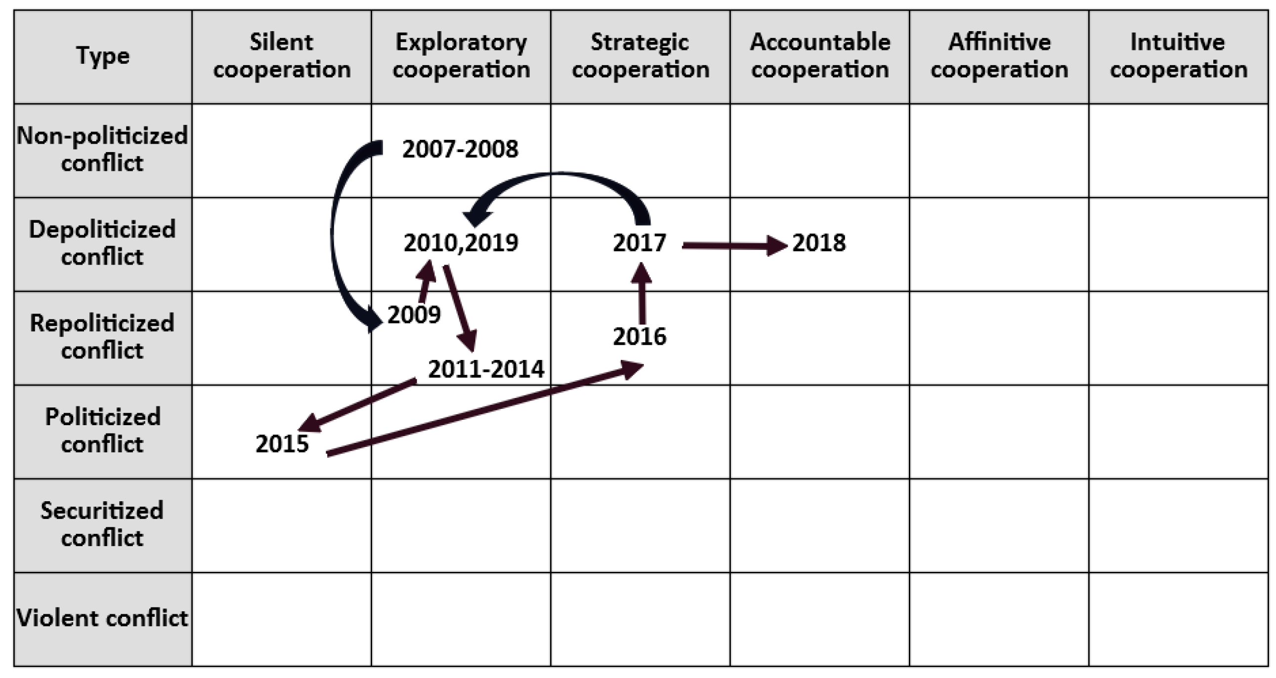 Water 12 00710 g001 Water 12 00710 g001