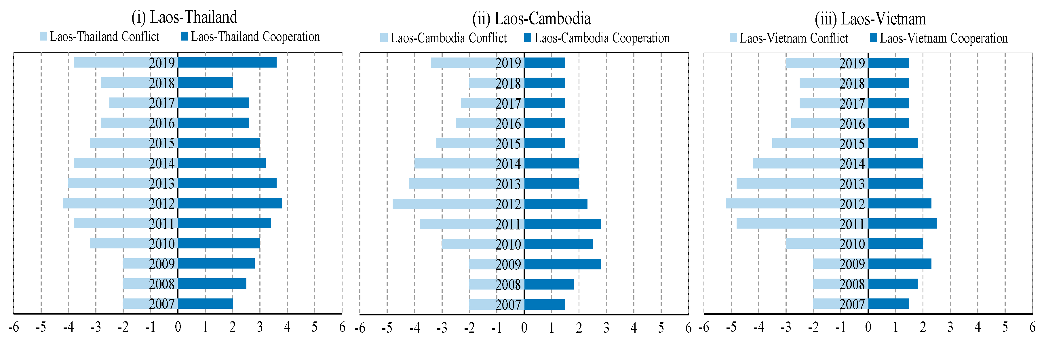 Water 12 00710 g002 Water 12 00710 g002