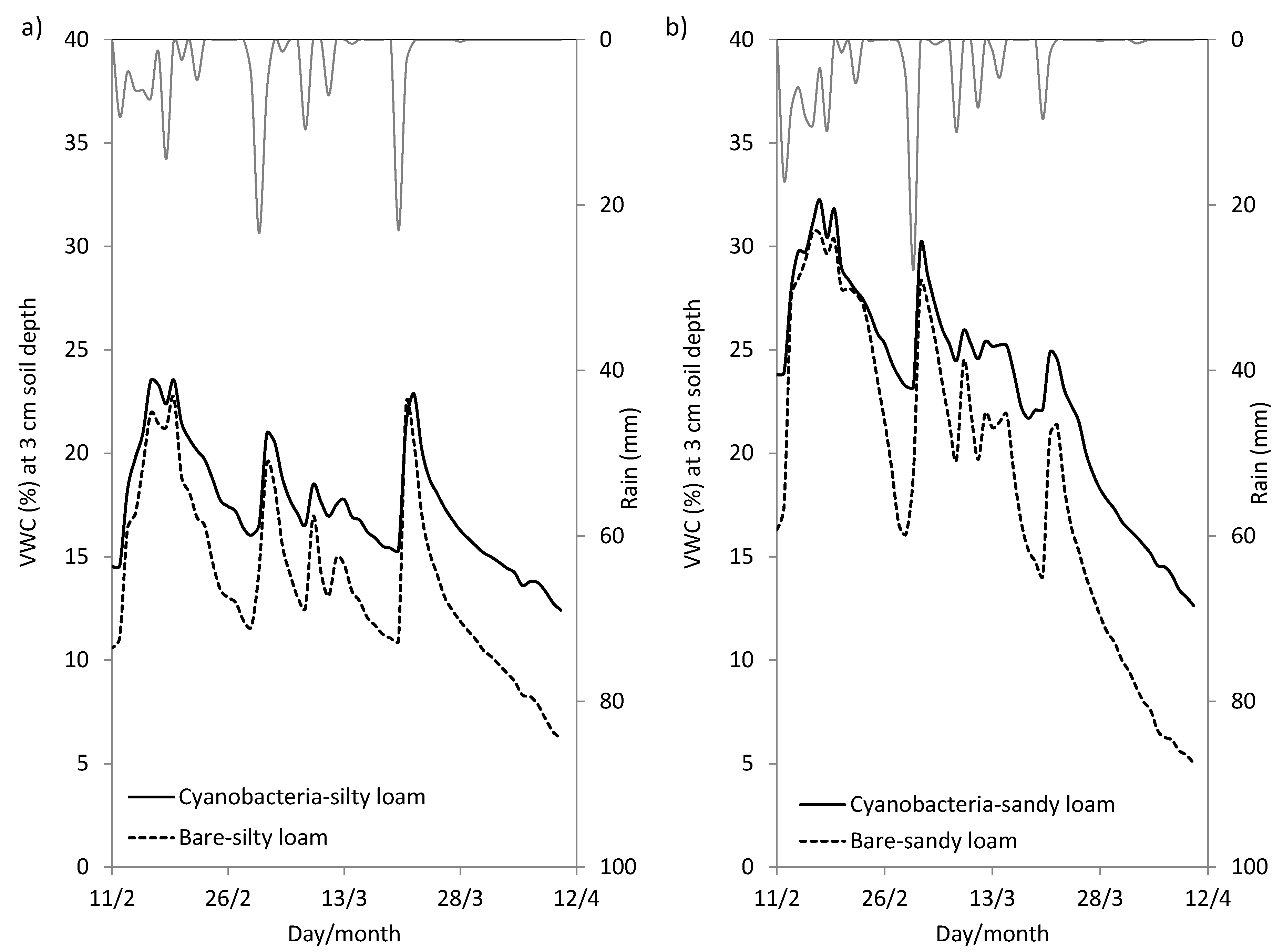 Water 12 00720 g003 Water 12 00720 g003