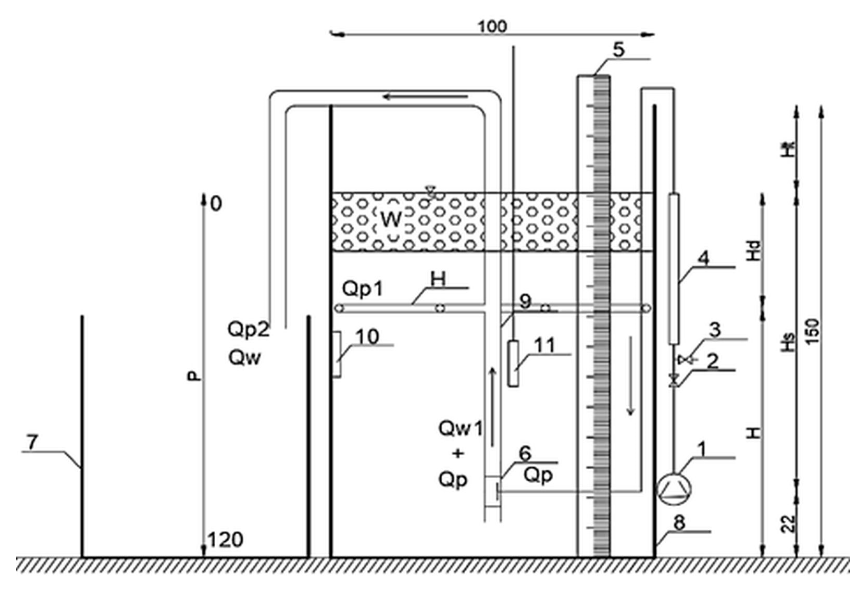 Water 12 00724 g001 Water 12 00724 g001
