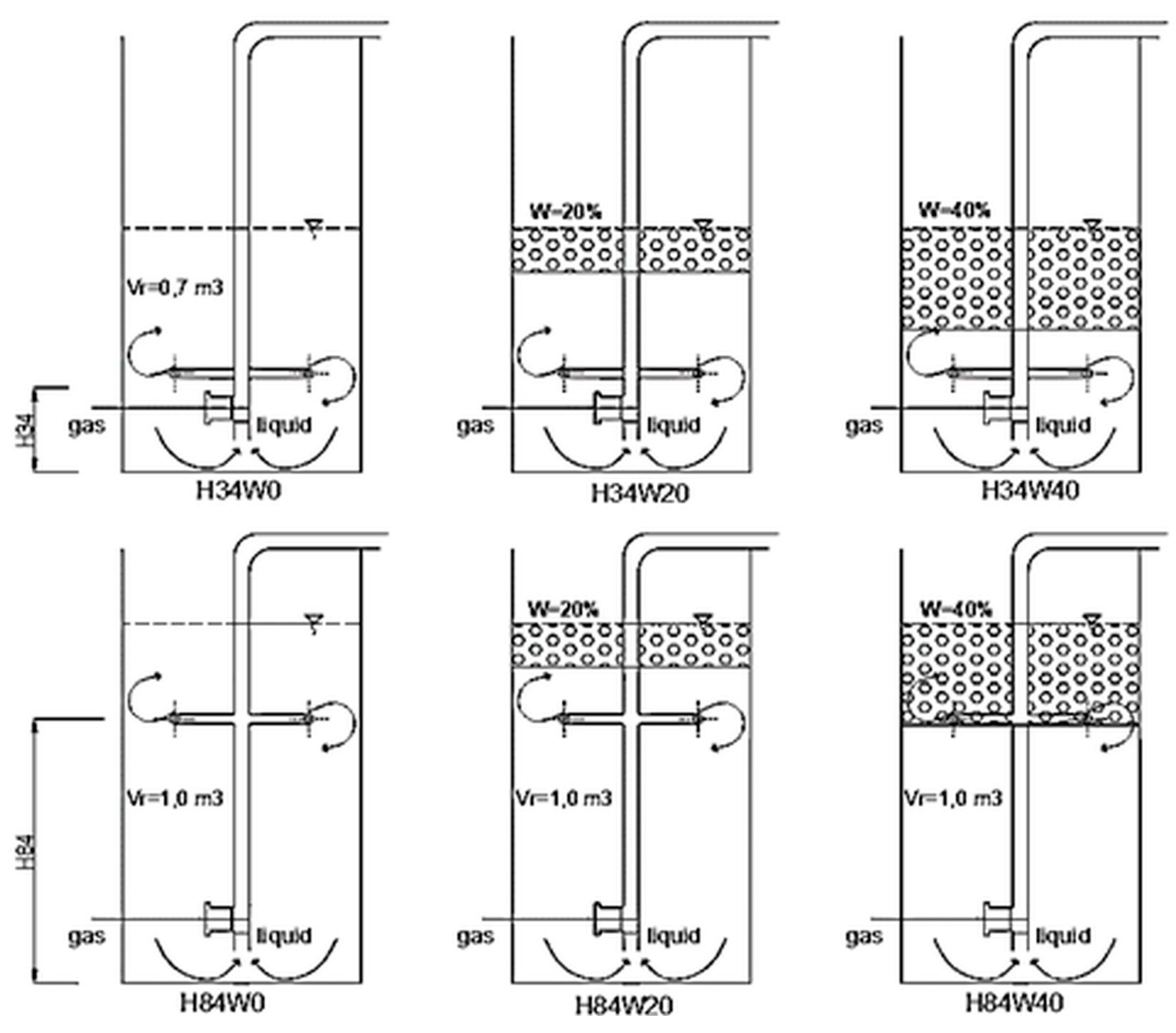 Water 12 00724 g002 Water 12 00724 g002