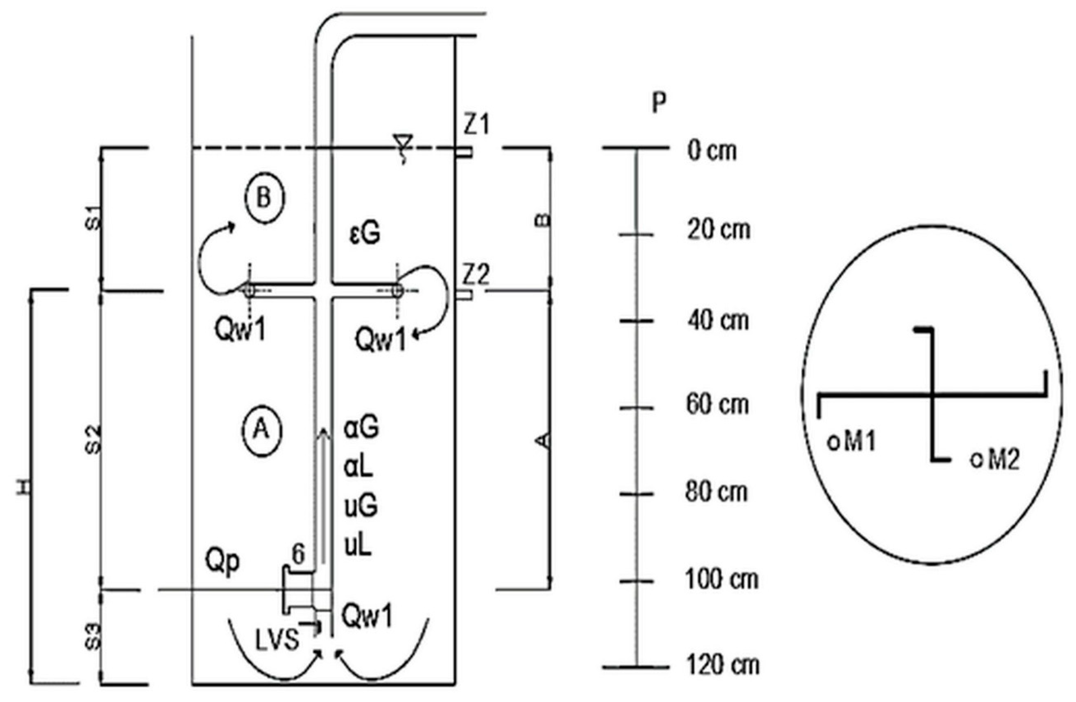 Water 12 00724 g003 Water 12 00724 g003