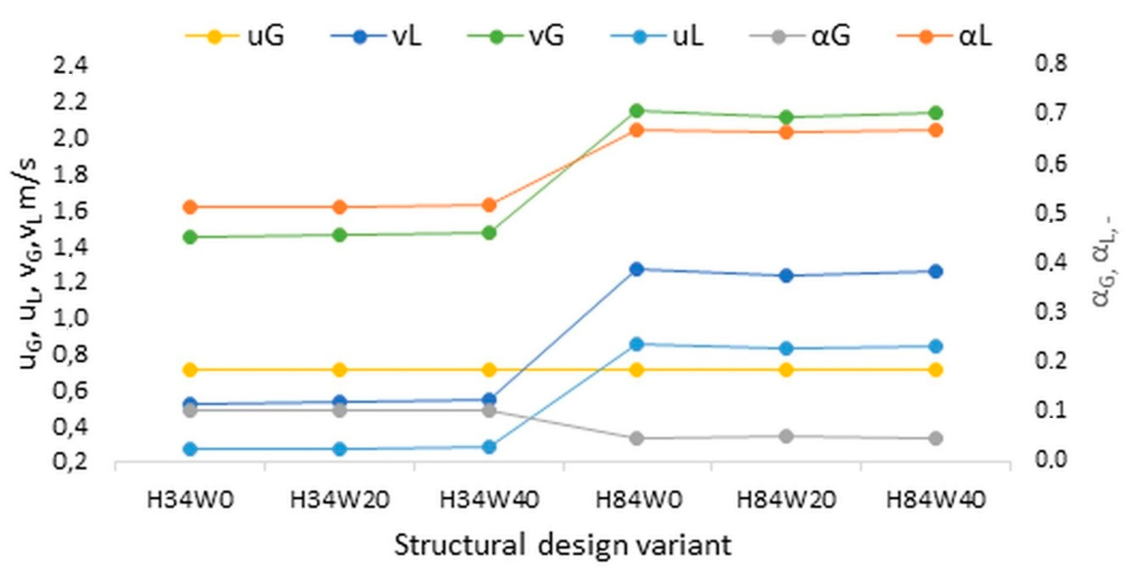 Water 12 00724 g004 Water 12 00724 g004