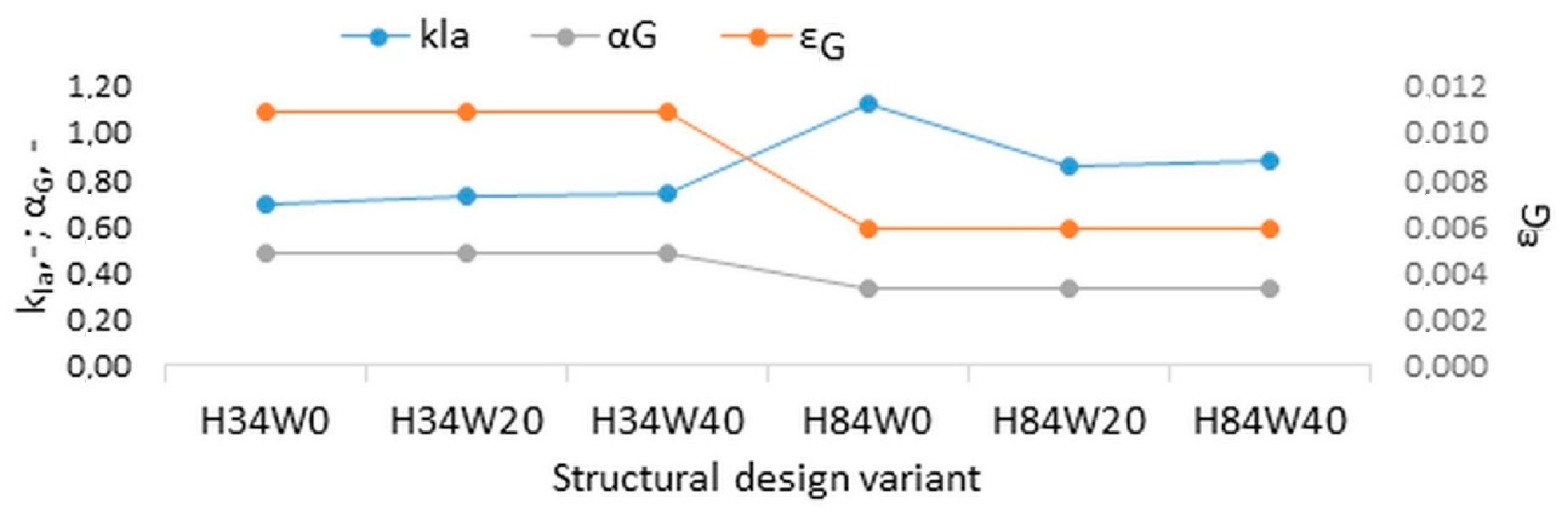 Water 12 00724 g005 Water 12 00724 g005