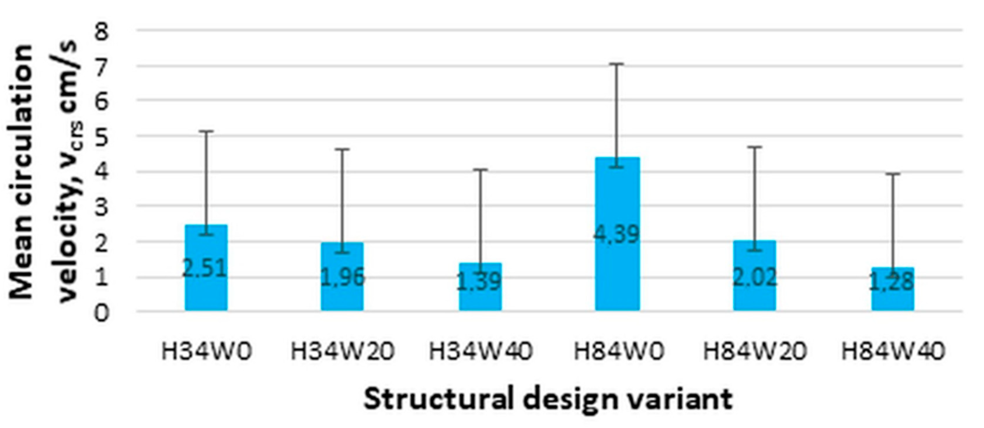 Water 12 00724 g008 Water 12 00724 g008
