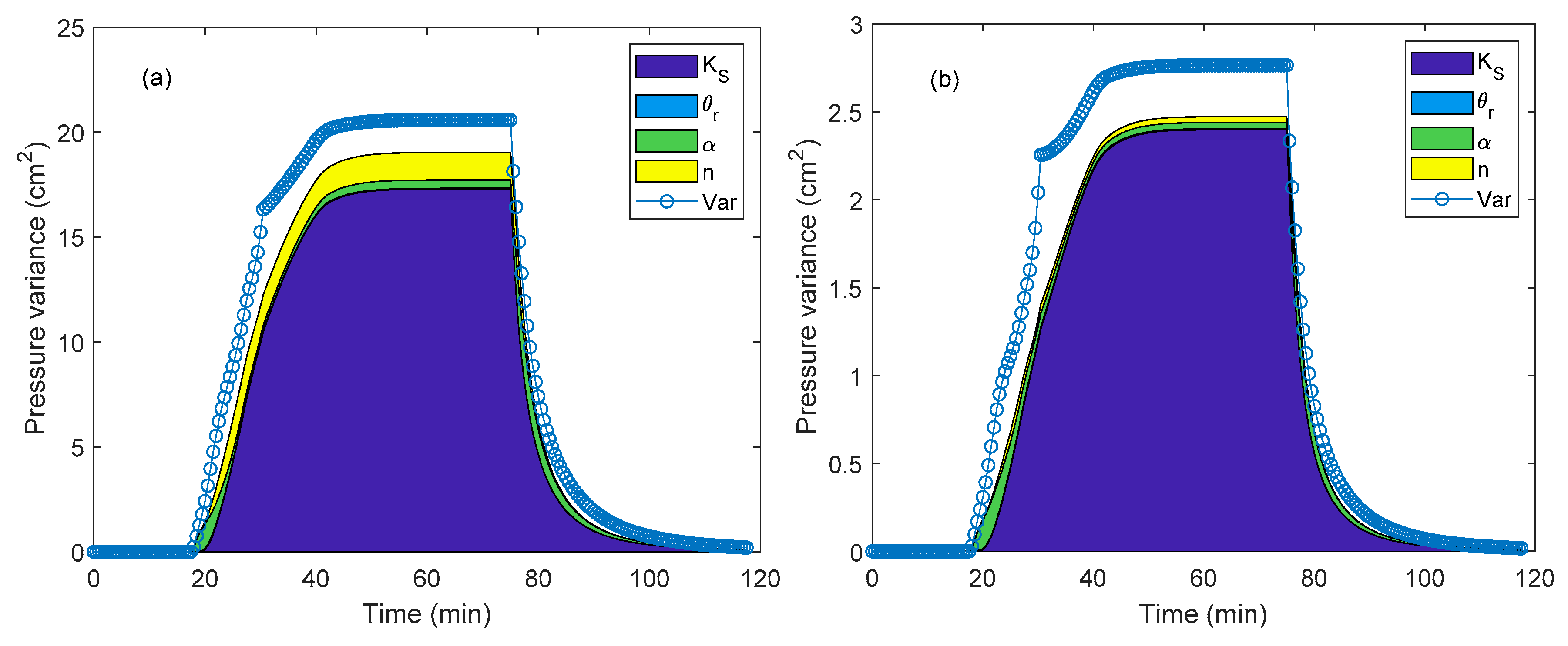 Water 12 00736 g004 Water 12 00736 g004