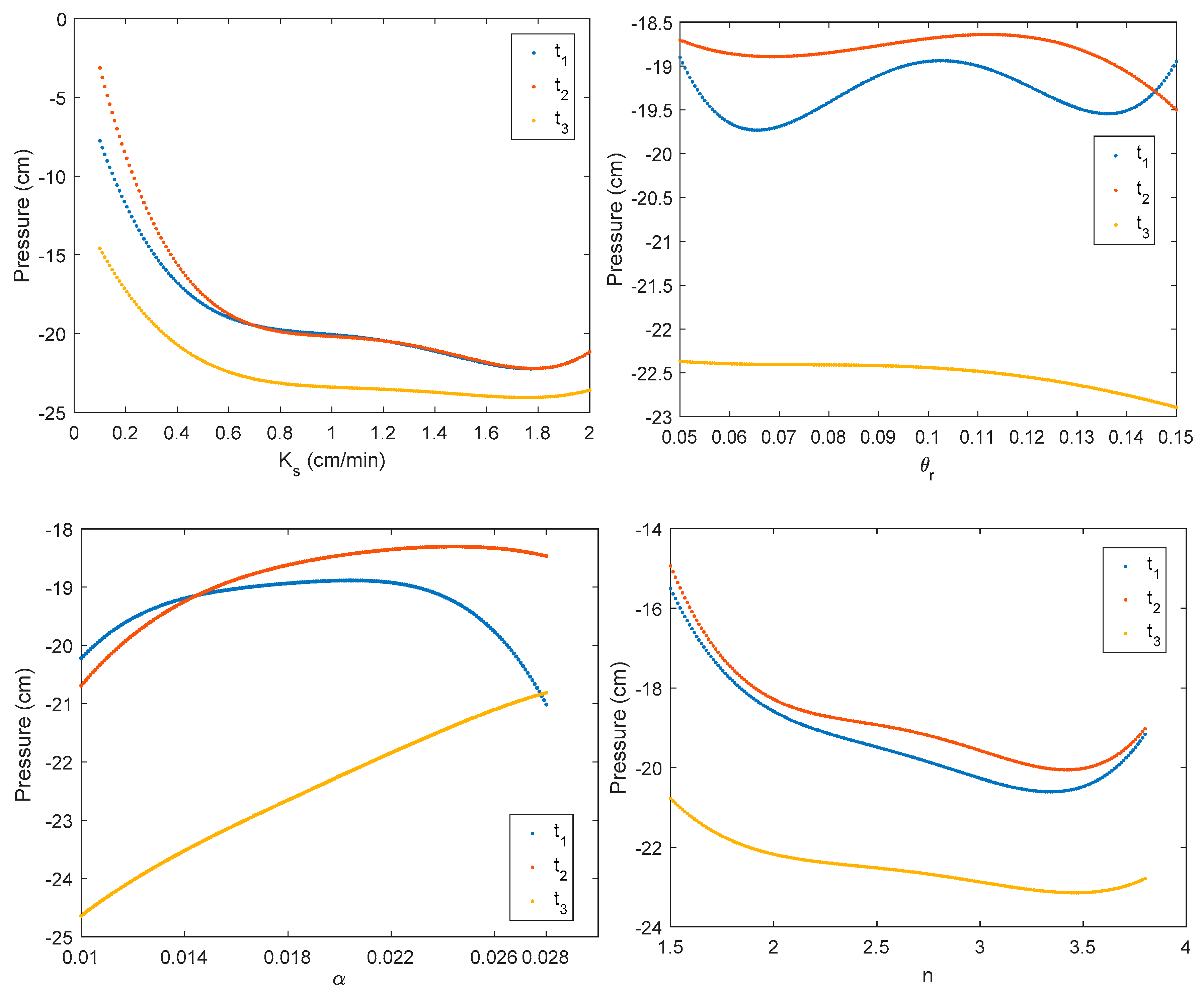 Water 12 00736 g005 Water 12 00736 g005
