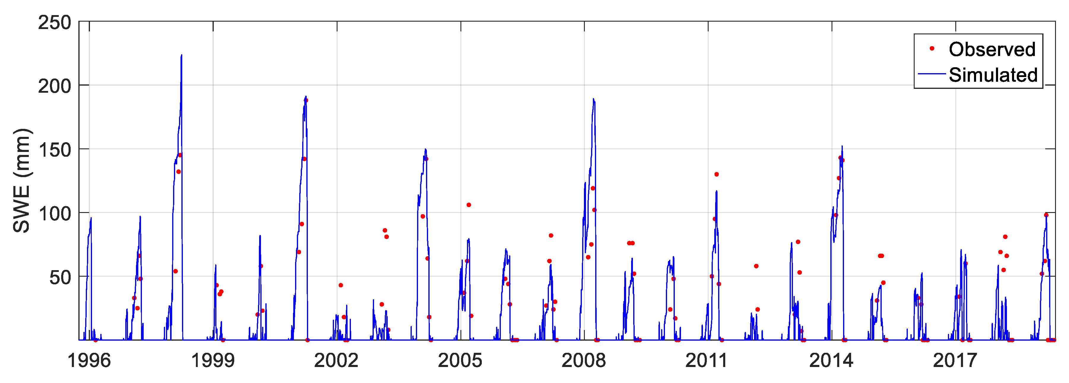 Water 12 00739 g002 Water 12 00739 g002