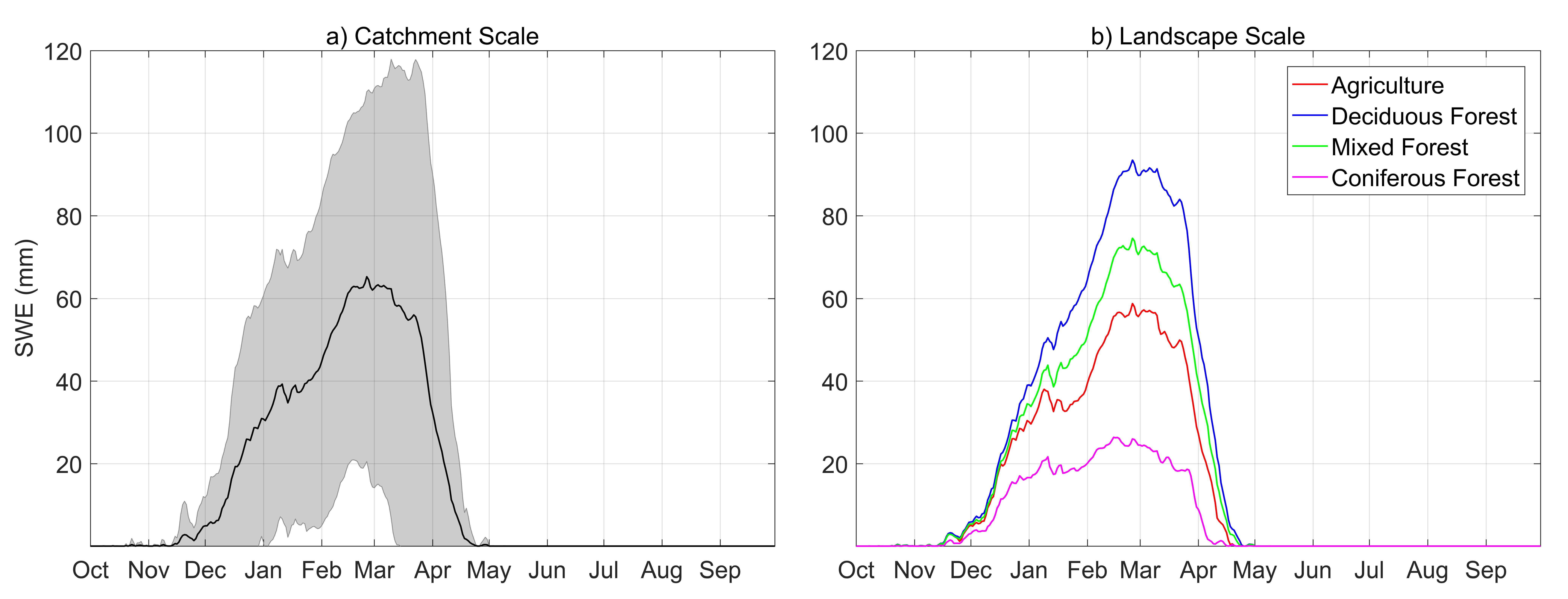 Water 12 00739 g004 Water 12 00739 g004