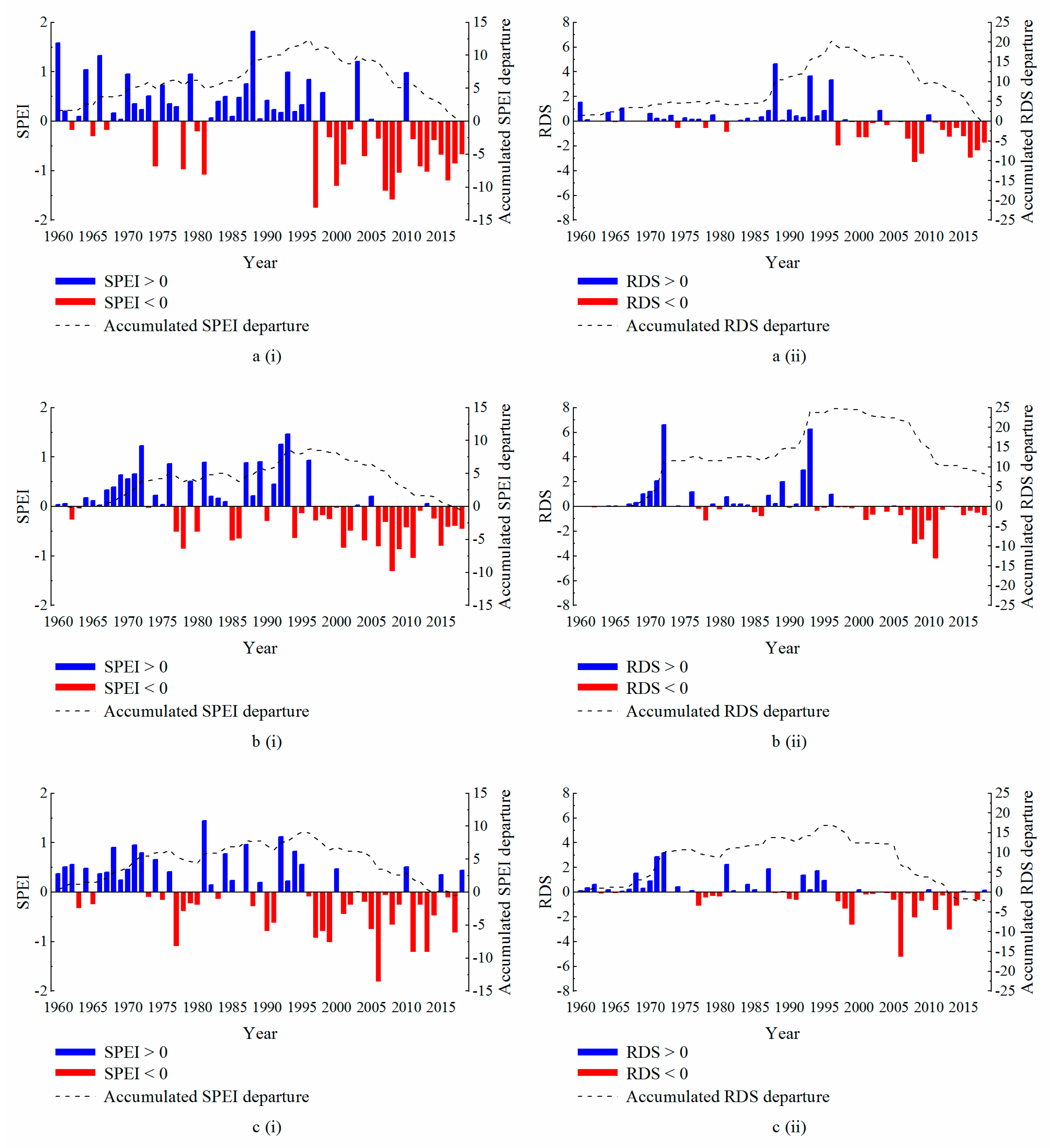 Water 12 00741 g004a