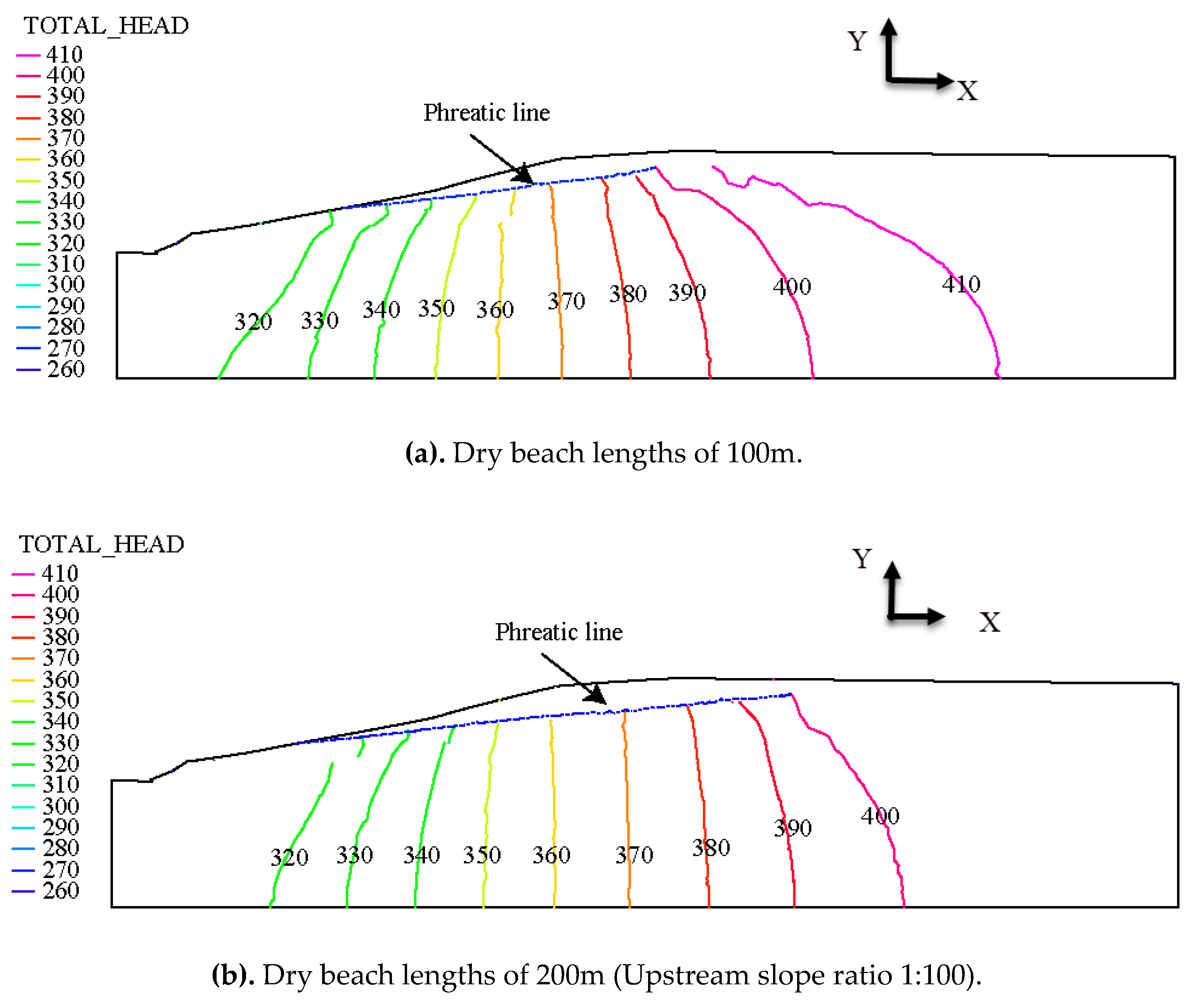 Water 12 00742 g008a