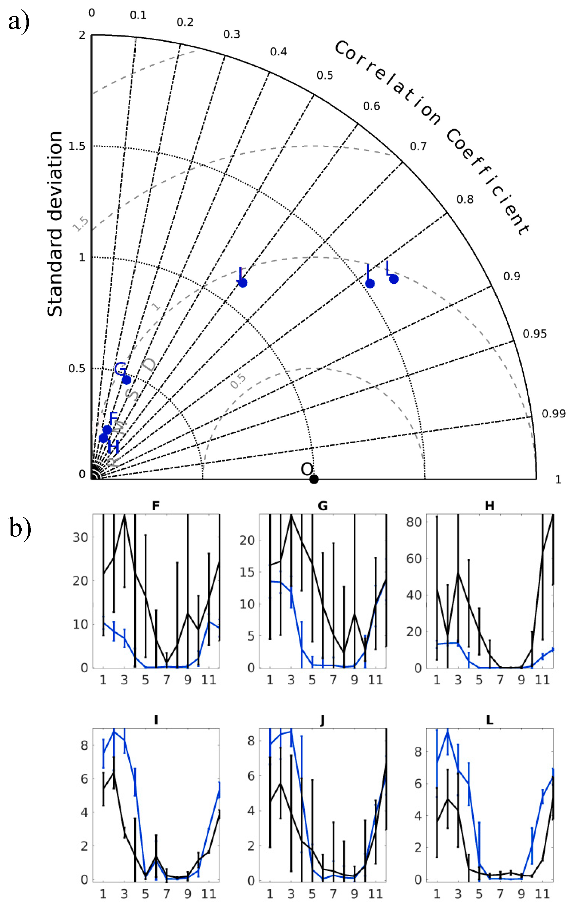 Water 12 00817 g004 Water 12 00817 g004