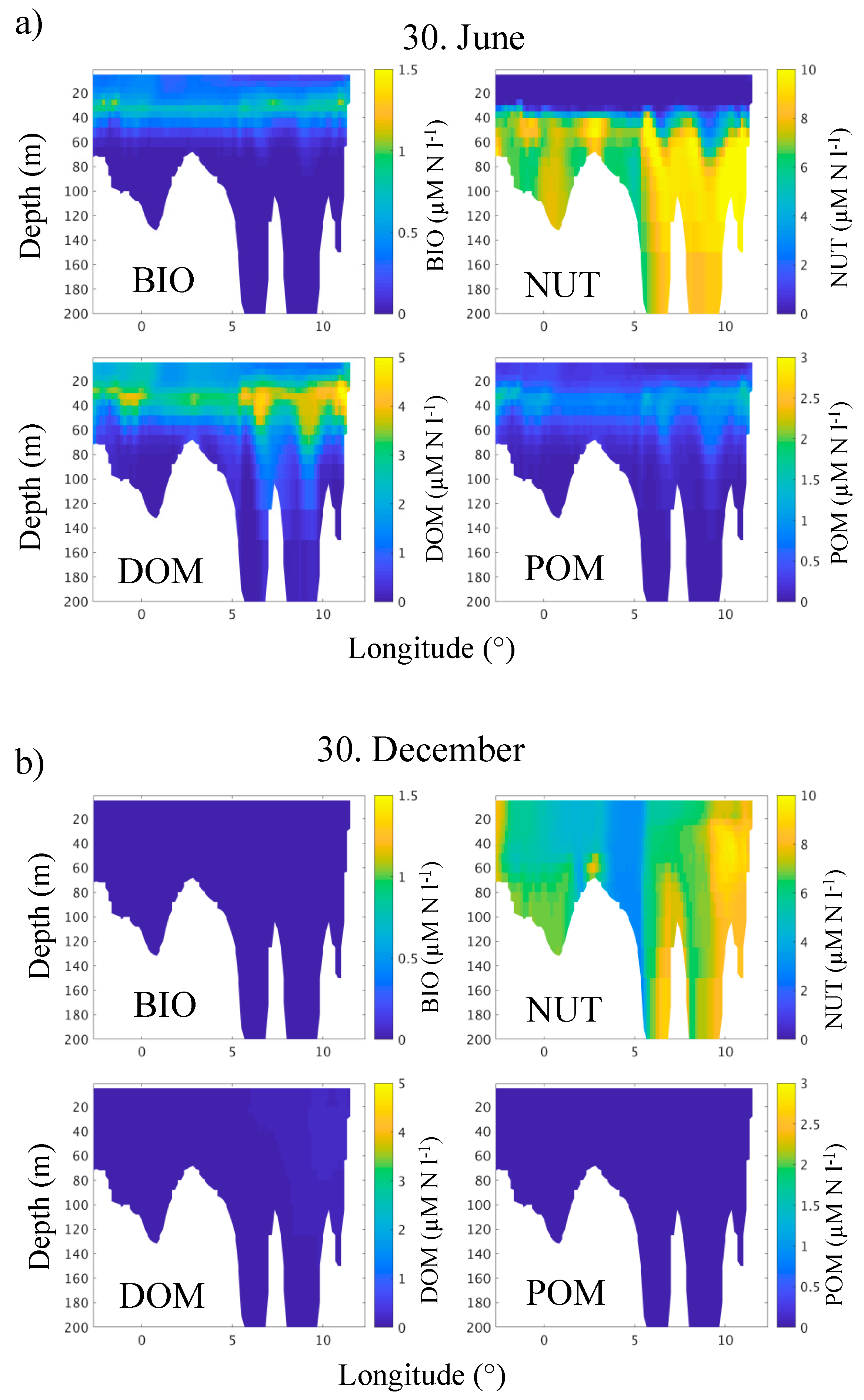 Water 12 00817 g005 Water 12 00817 g005