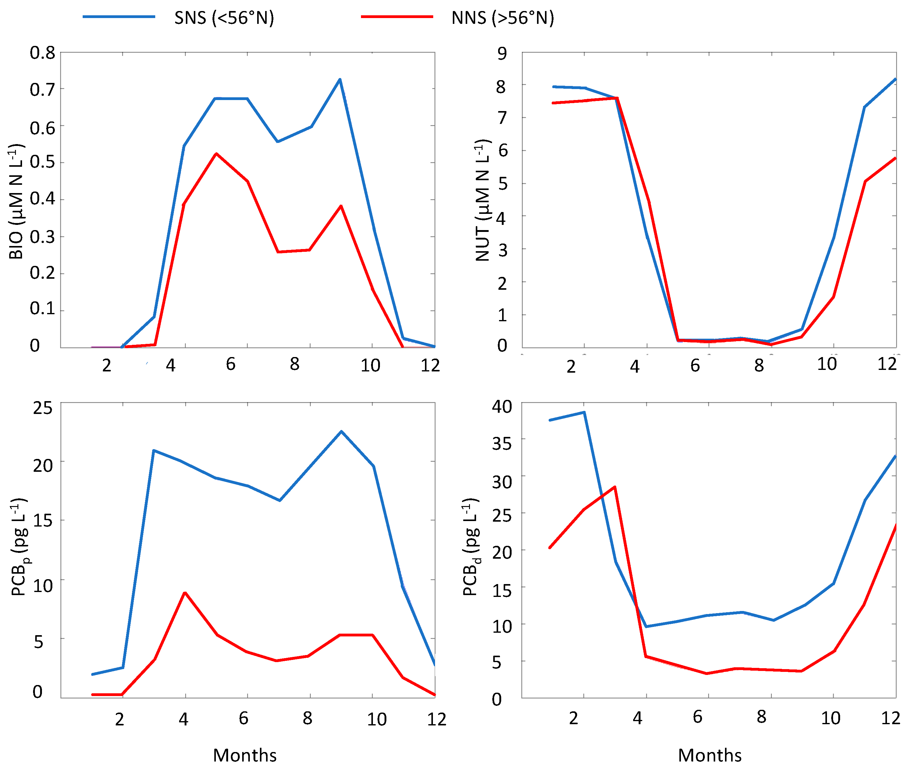 Water 12 00817 g008 Water 12 00817 g008