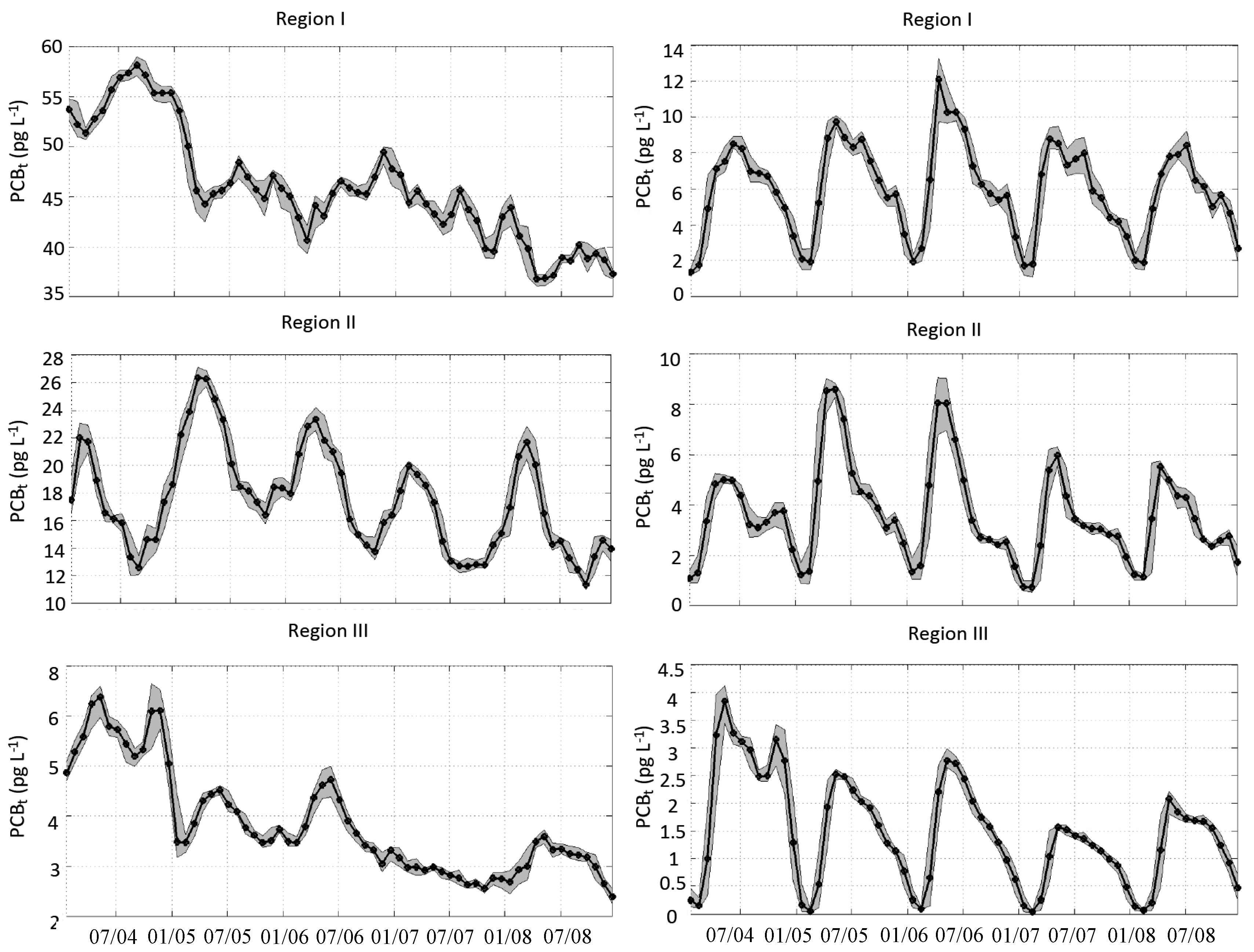 Water 12 00817 g009 Water 12 00817 g009