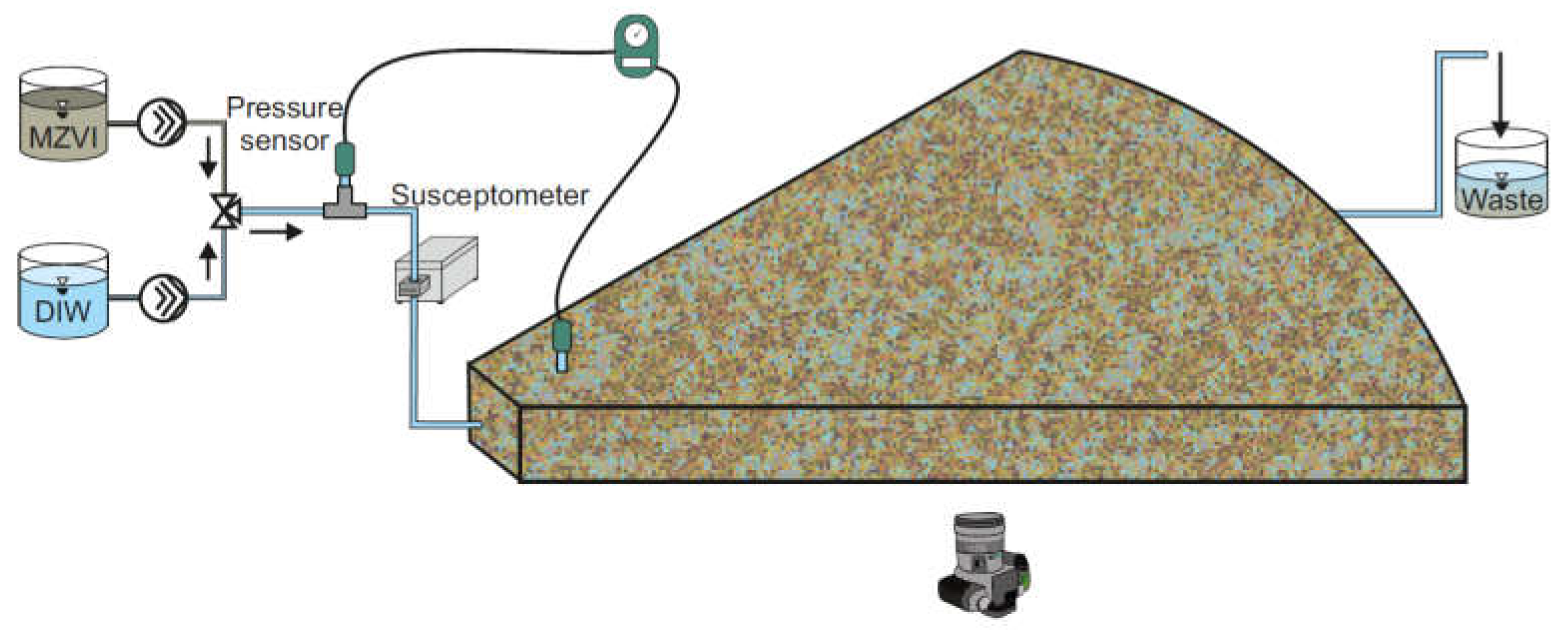 Water 12 00826 g001 Water 12 00826 g001