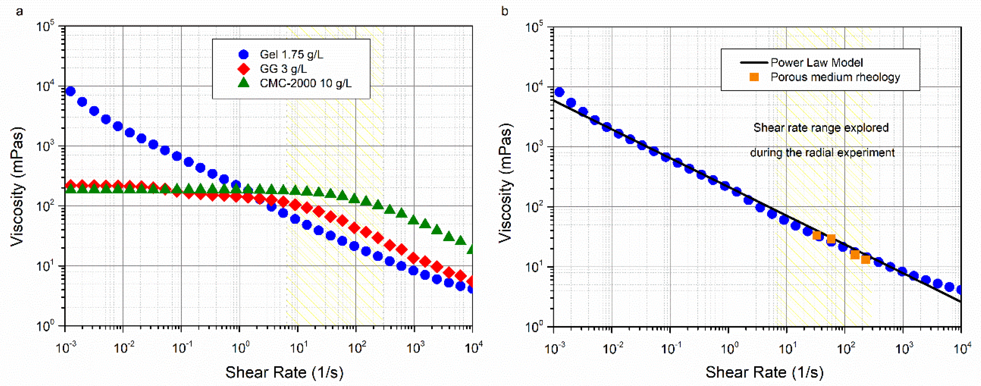 Water 12 00826 g002 Water 12 00826 g002