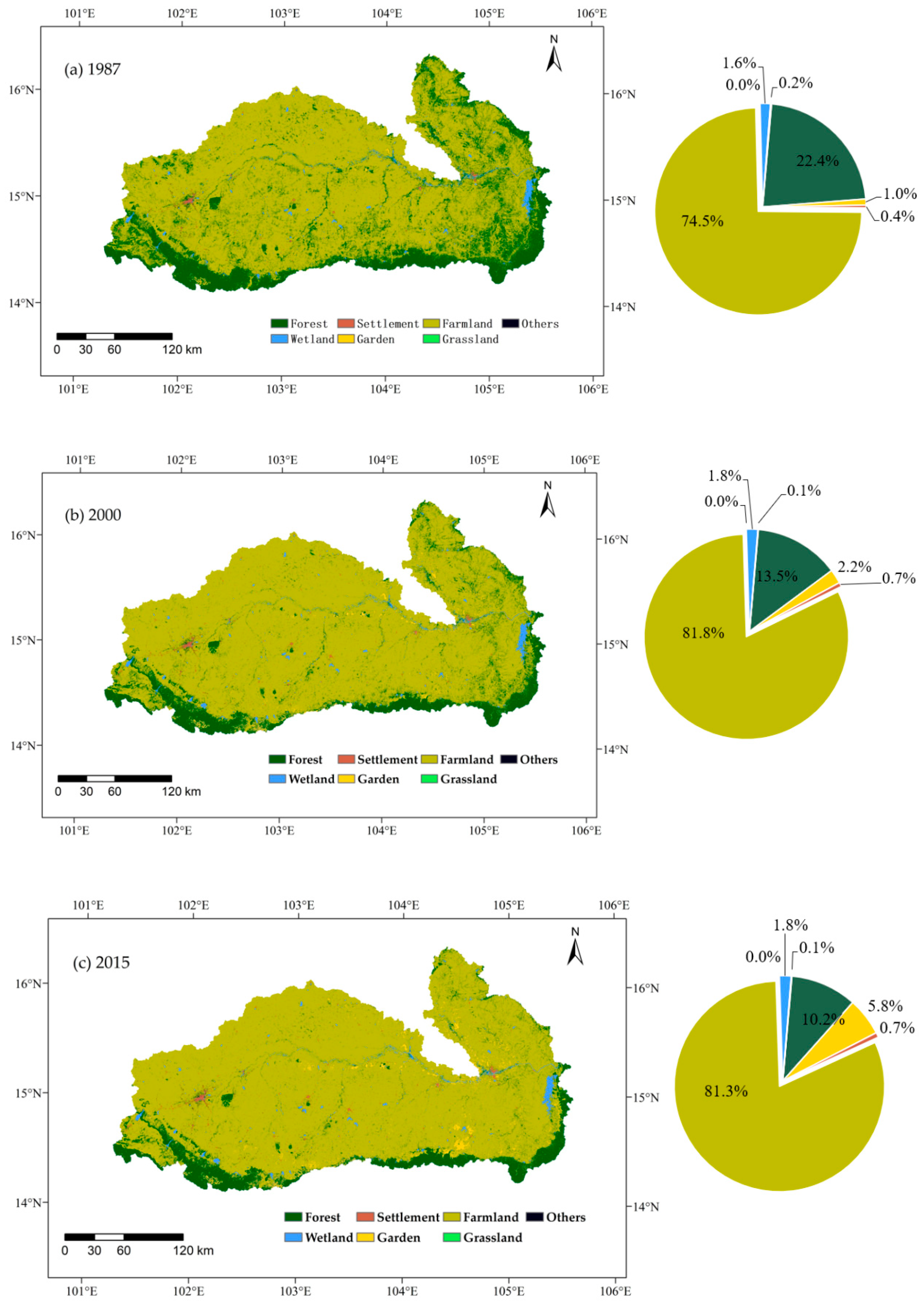 Water 12 00831 g010a Water 12 00831 g010a