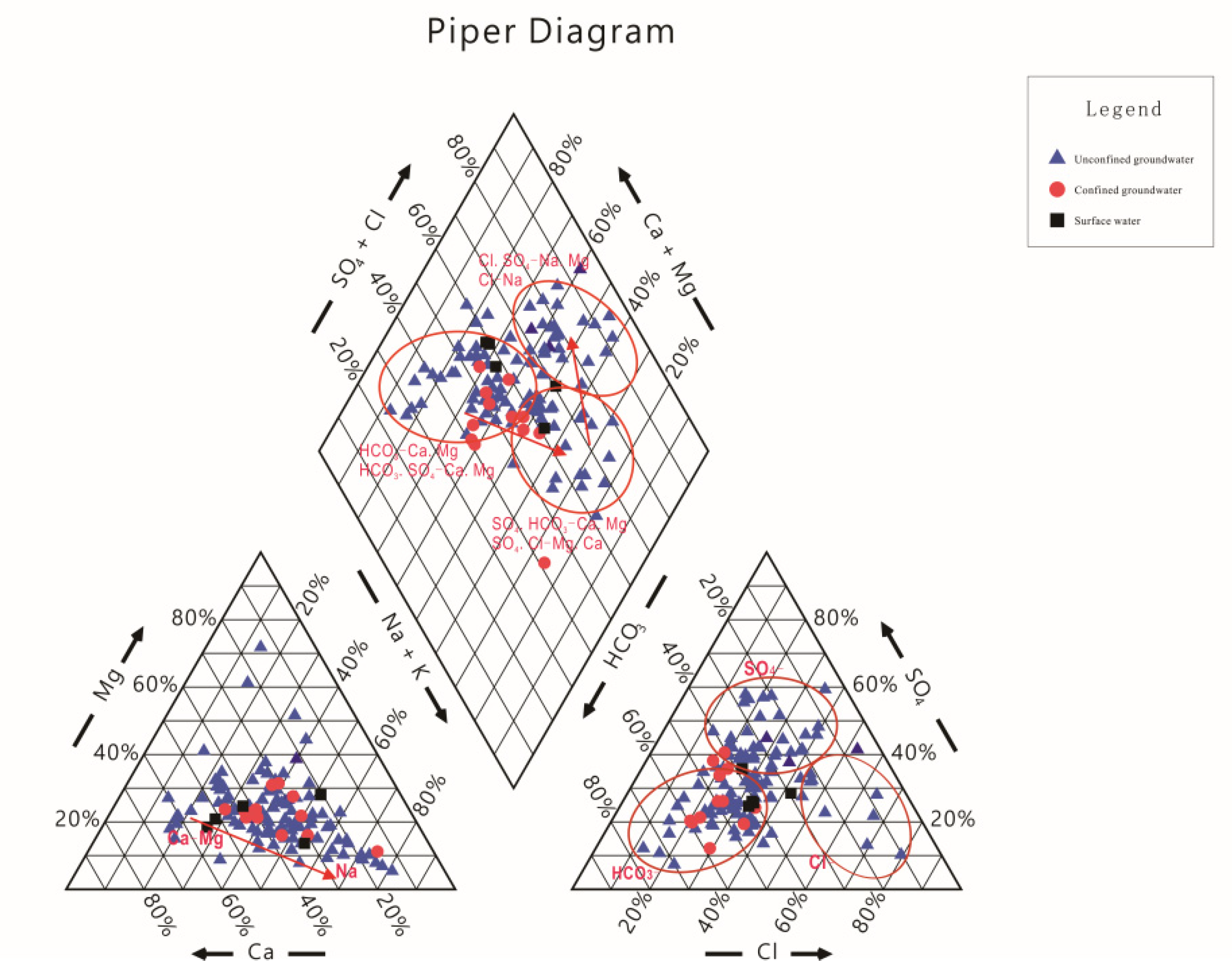Water 12 00836 g003 Water 12 00836 g003