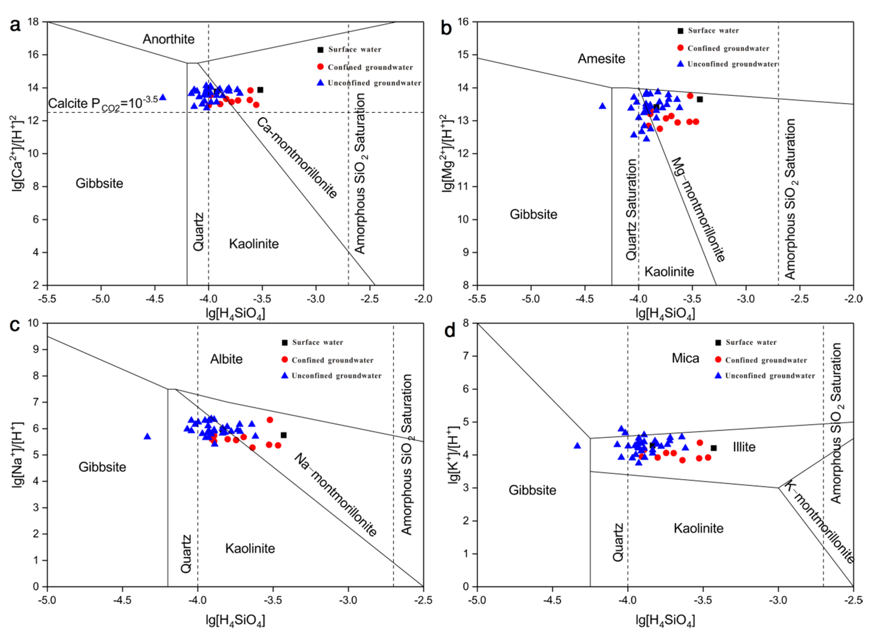 Water 12 00836 g008 Water 12 00836 g008