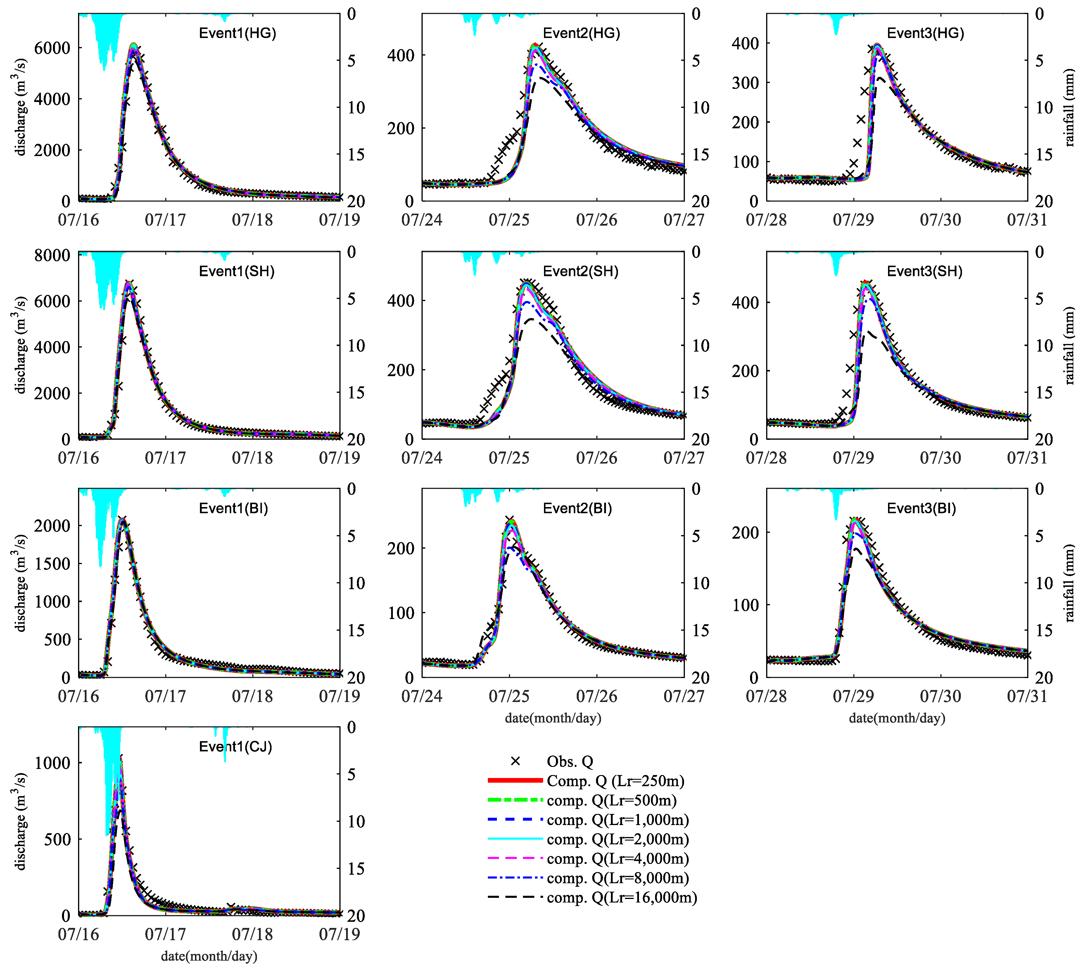 Water 12 00846 g004 Water 12 00846 g004