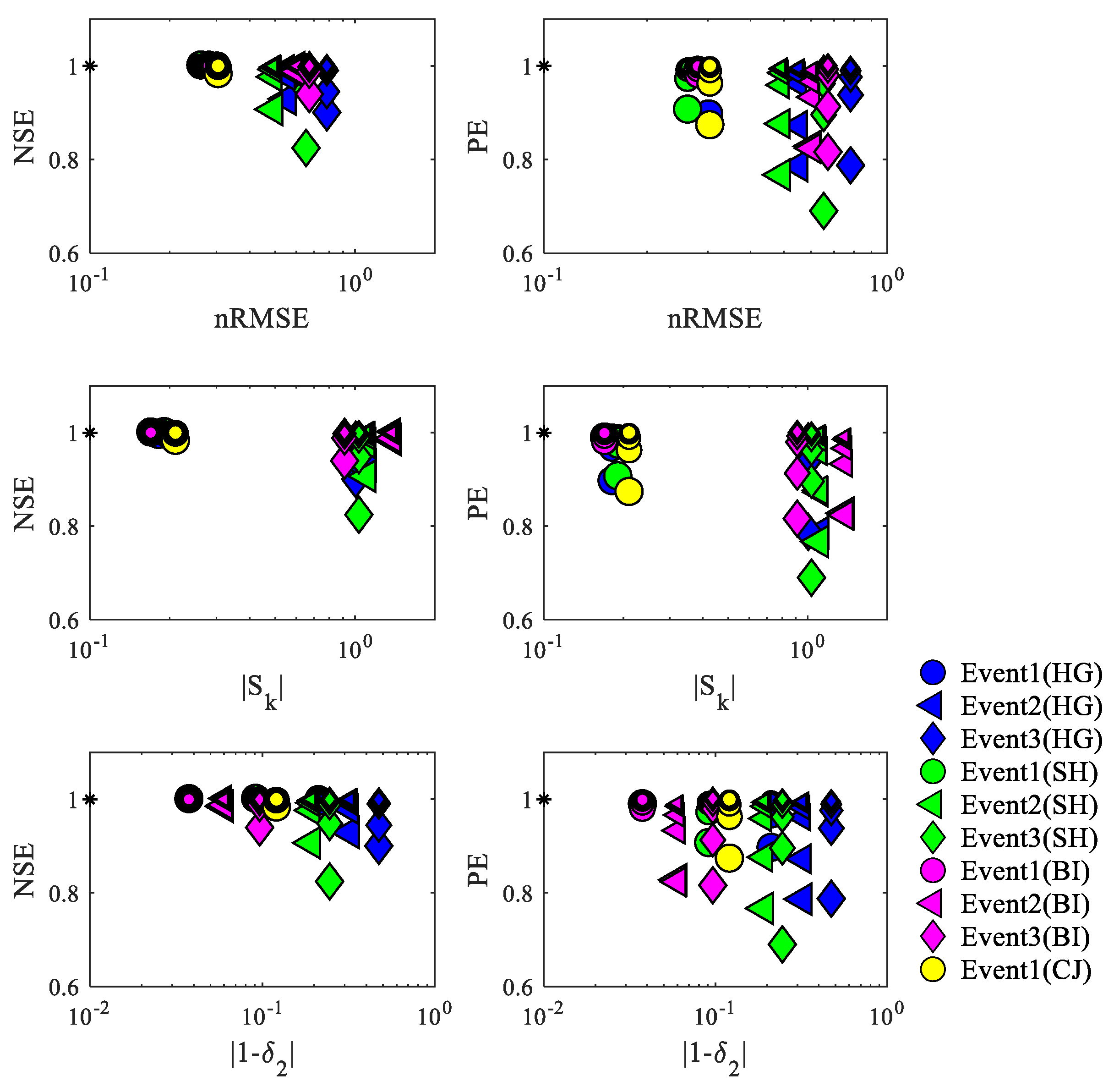Water 12 00846 g009 Water 12 00846 g009