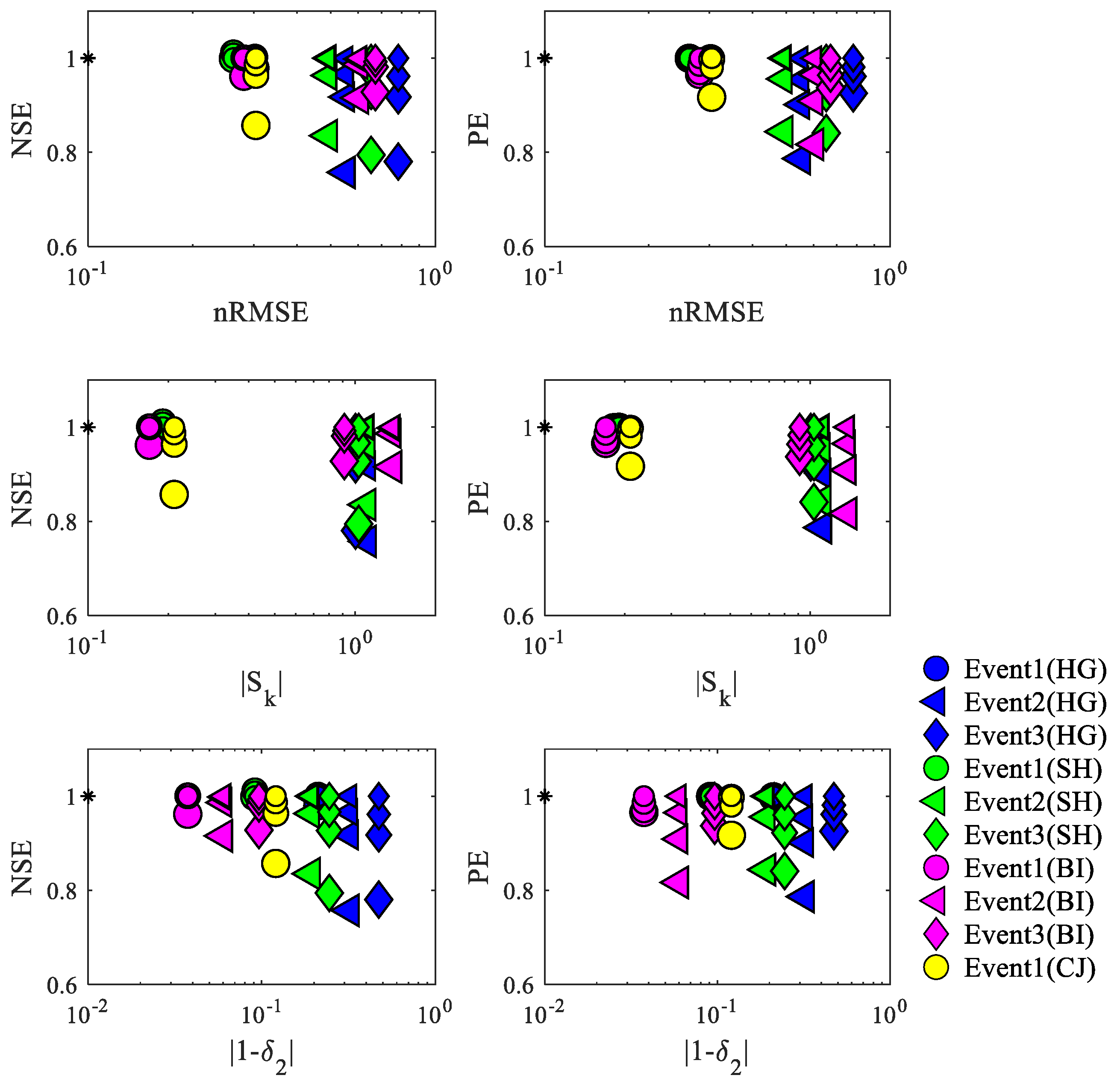 Water 12 00846 g010 Water 12 00846 g010