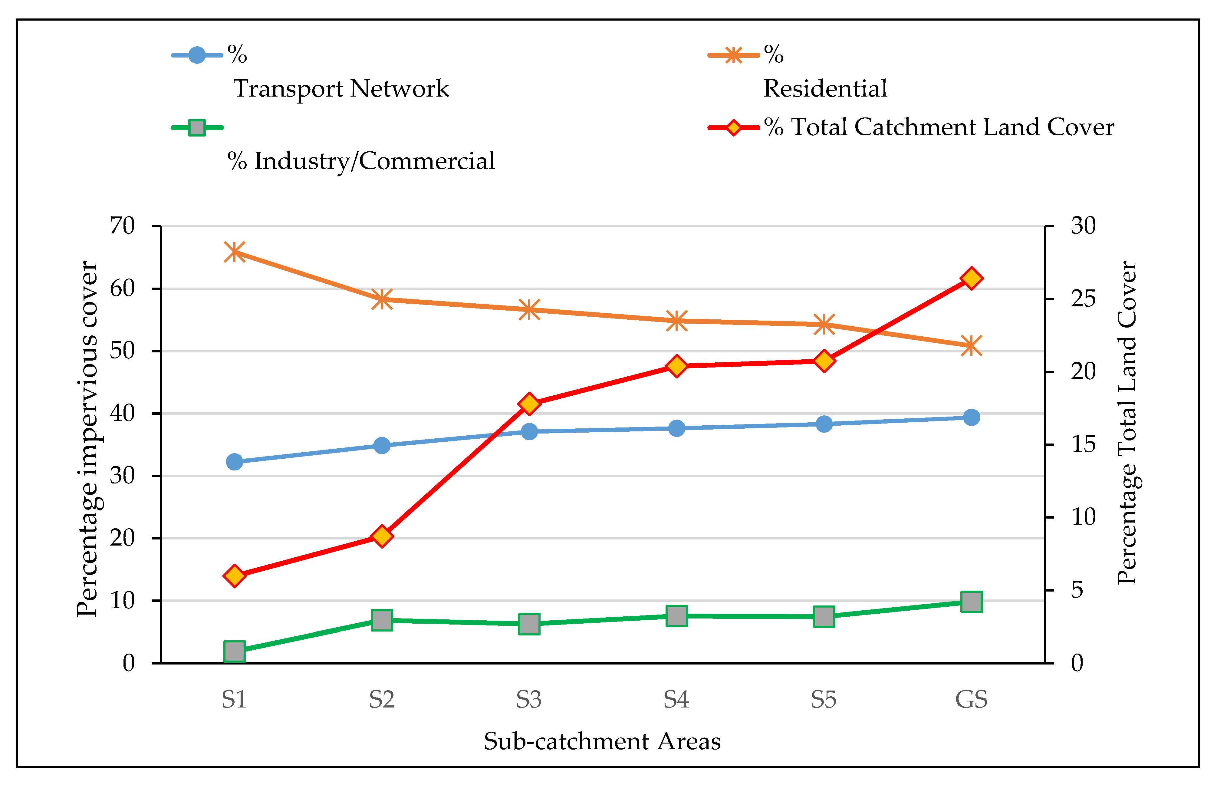 Water 12 00848 g004 Water 12 00848 g004