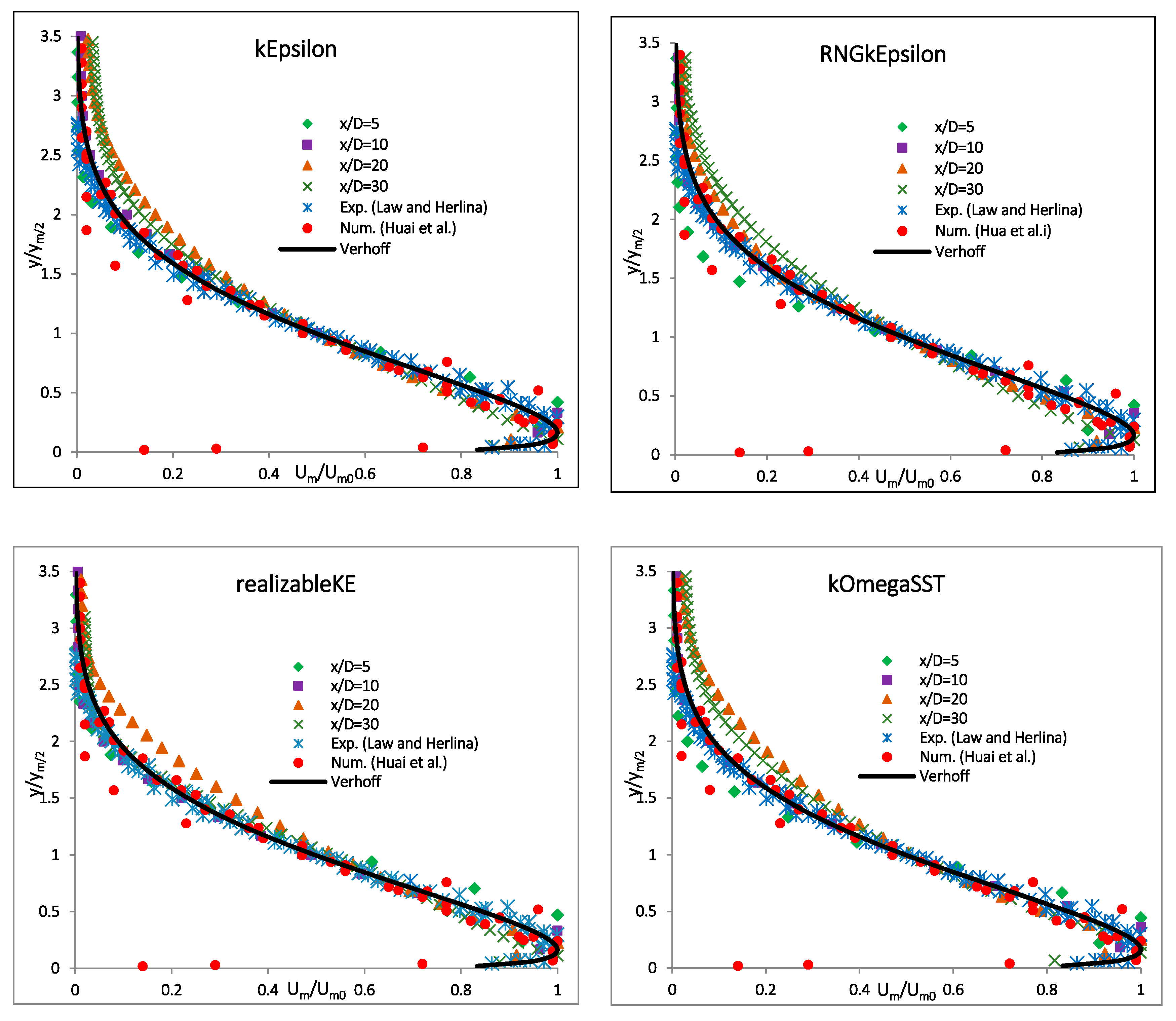 Water 12 00856 g009a