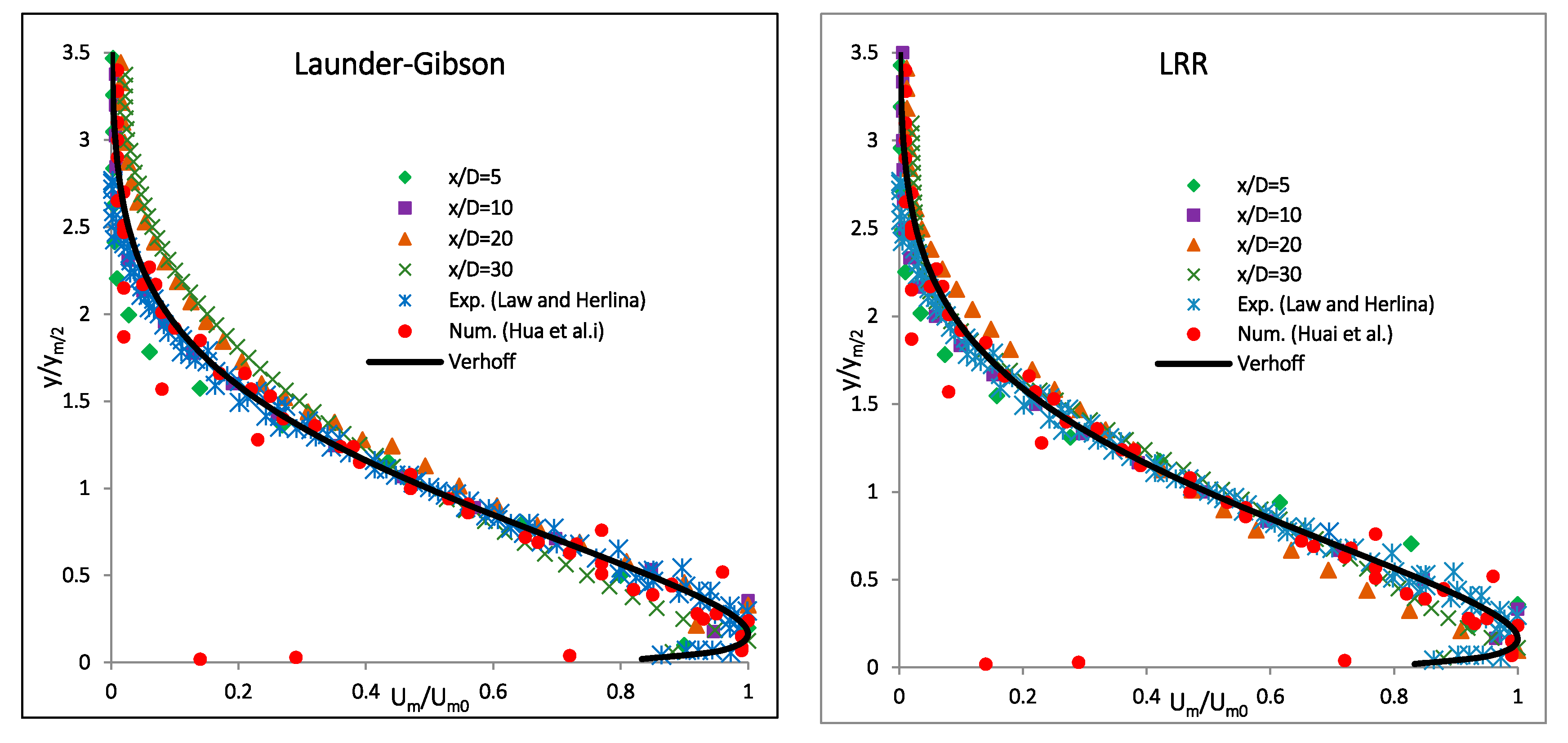 Water 12 00856 g009b