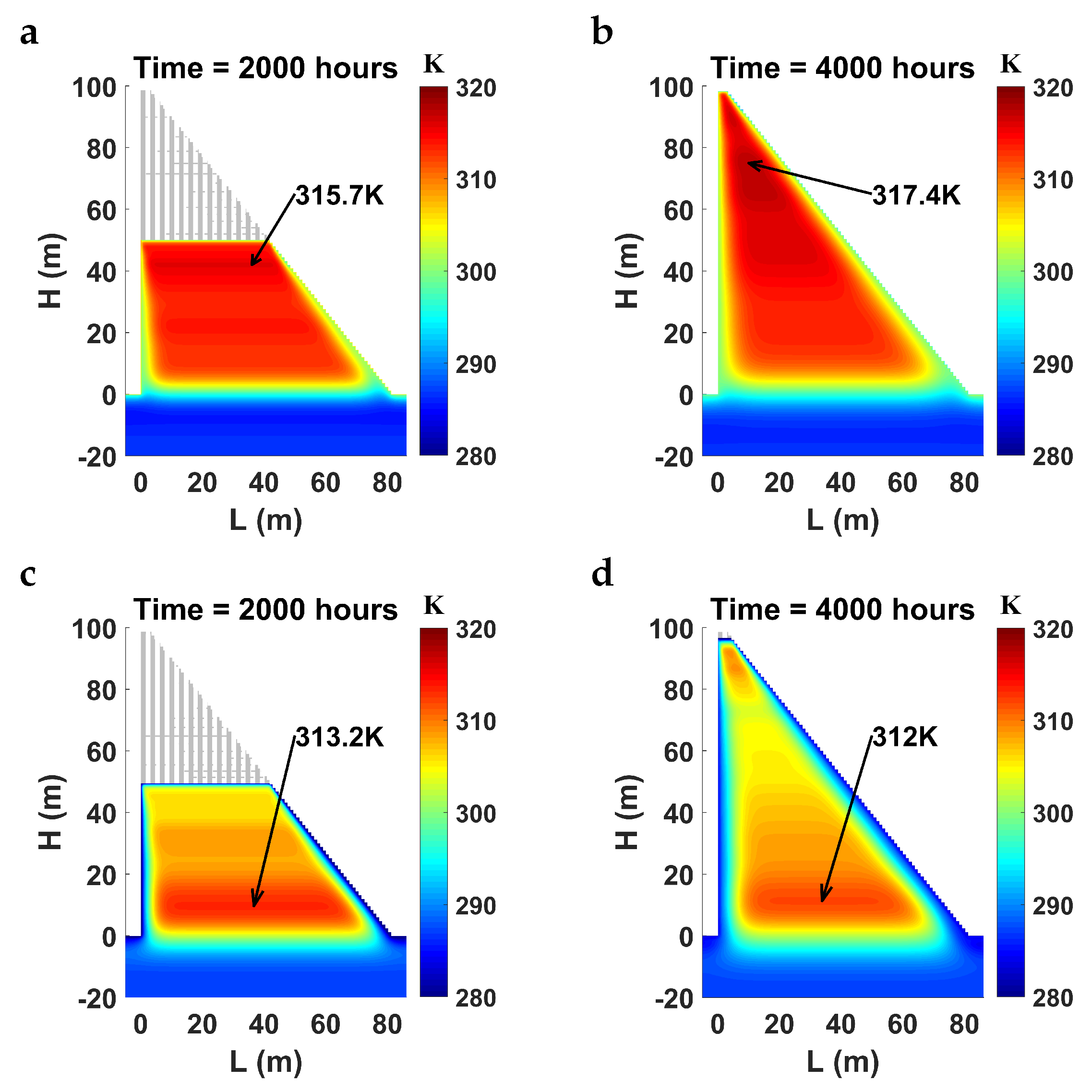 Water 12 00858 g007 Water 12 00858 g007