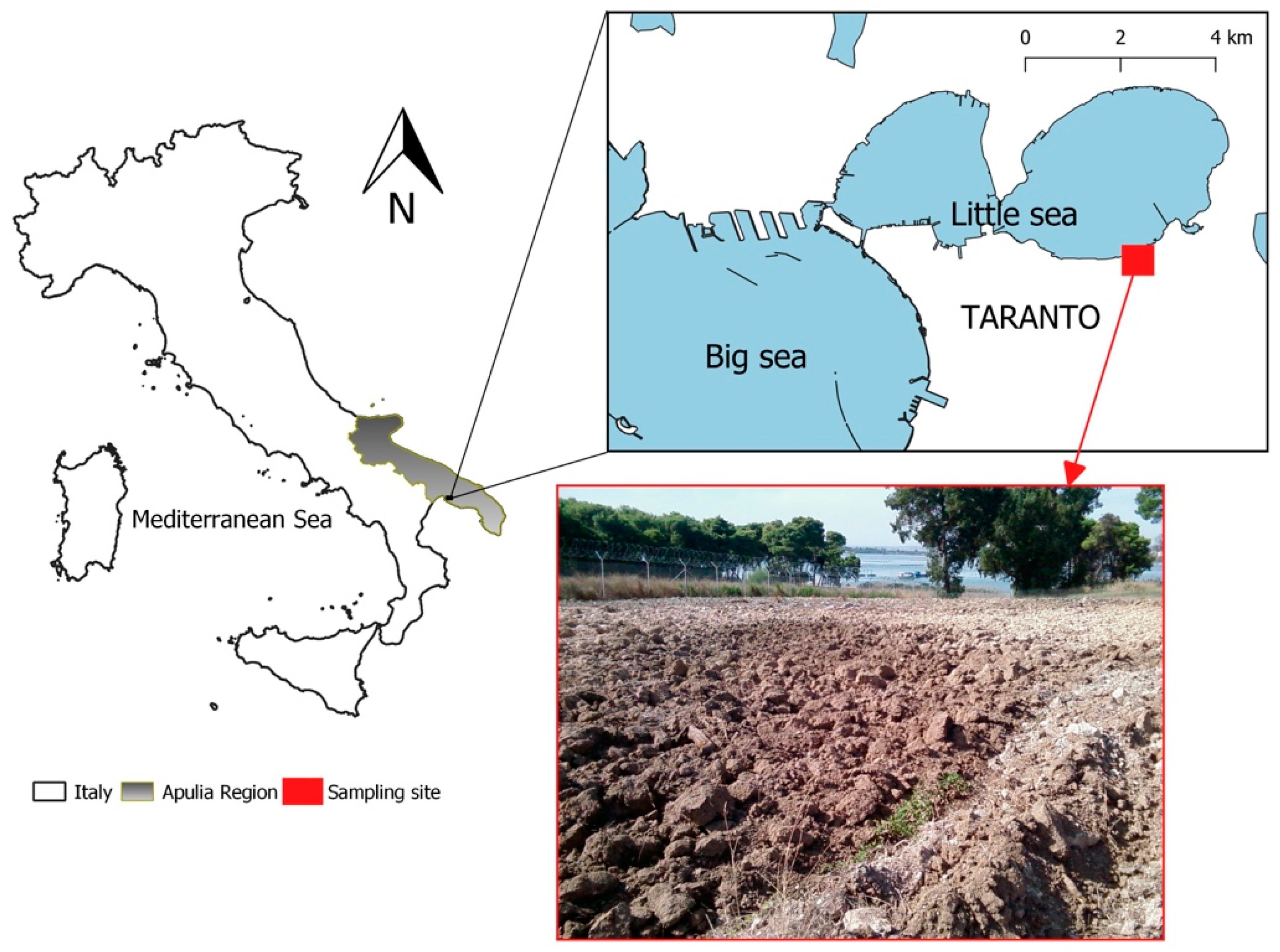 Water 12 00860 g001 Water 12 00860 g001