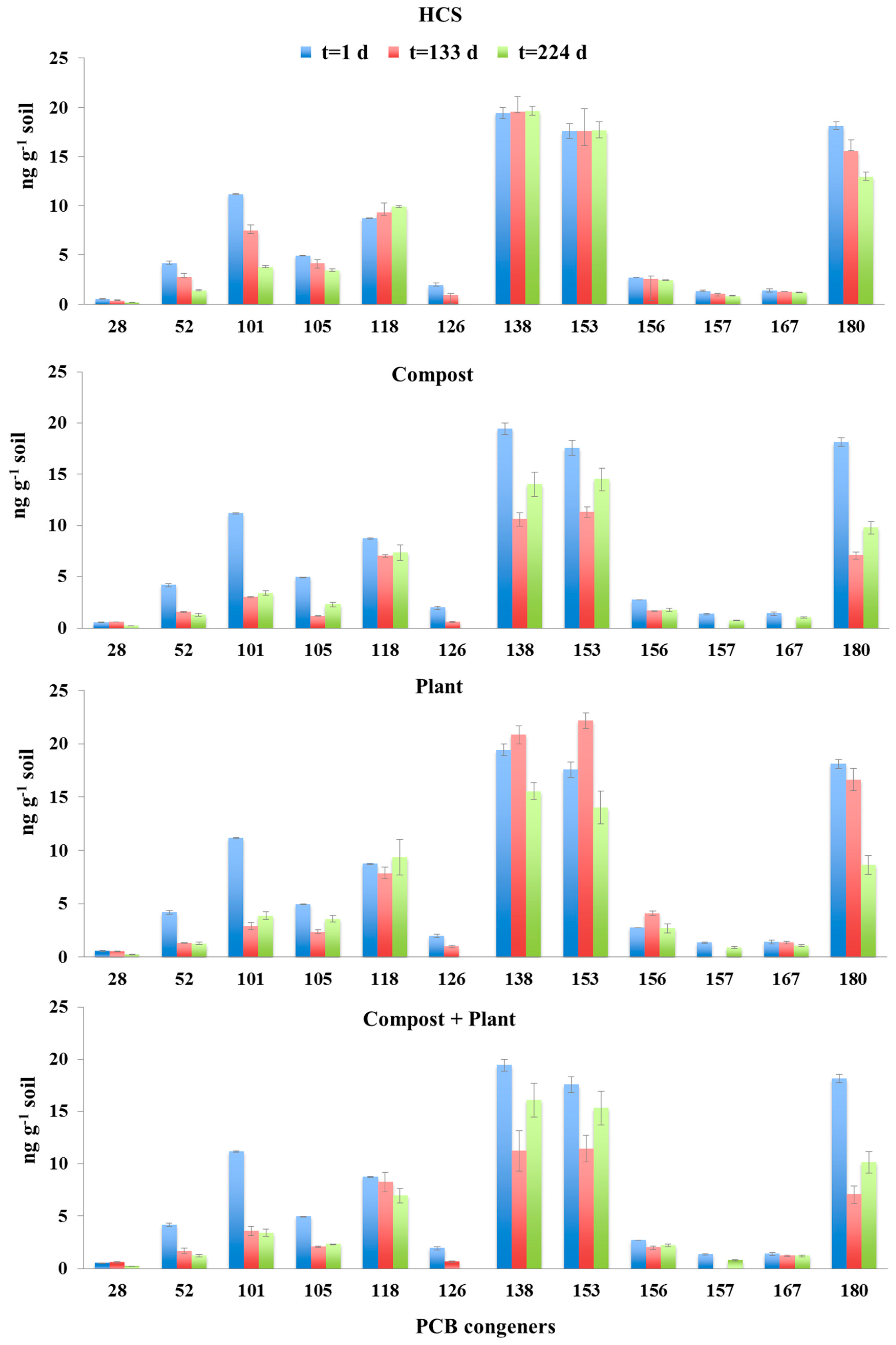 Water 12 00860 g002 Water 12 00860 g002