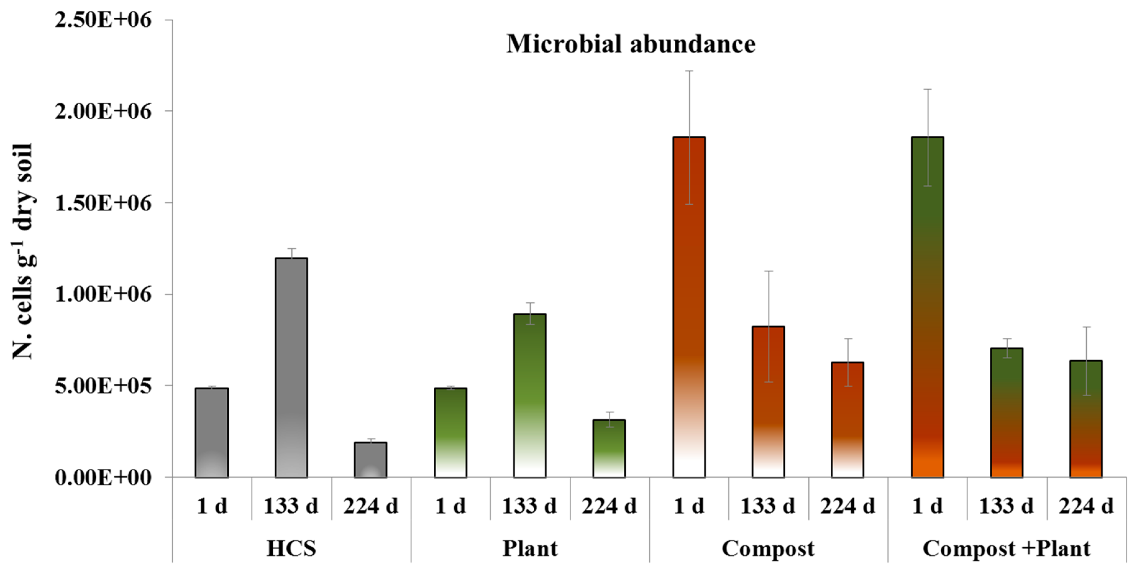 Water 12 00860 g003 Water 12 00860 g003
