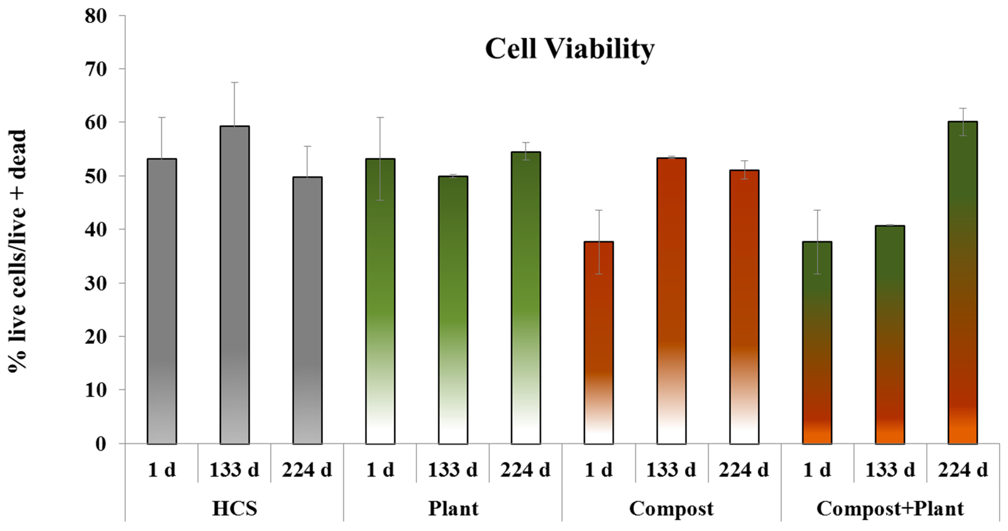 Water 12 00860 g004 Water 12 00860 g004