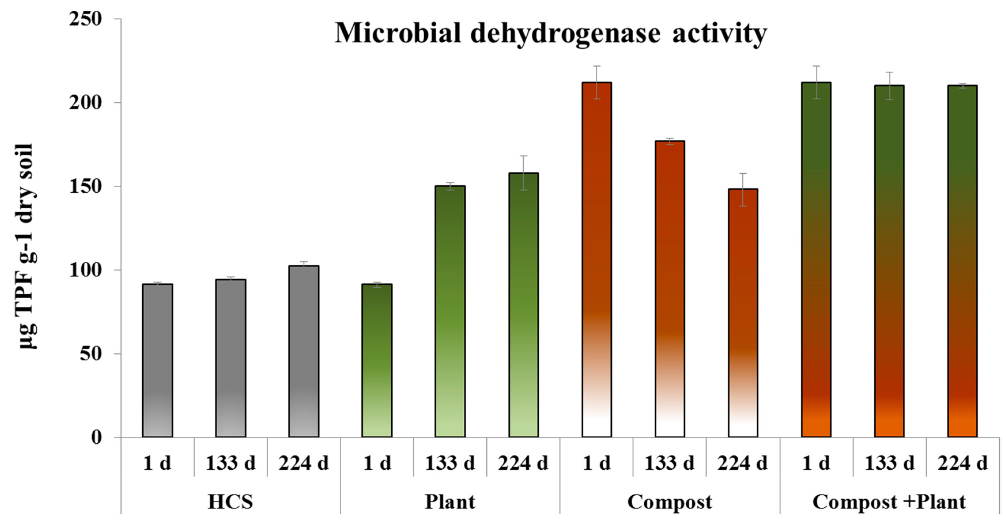 Water 12 00860 g005 Water 12 00860 g005