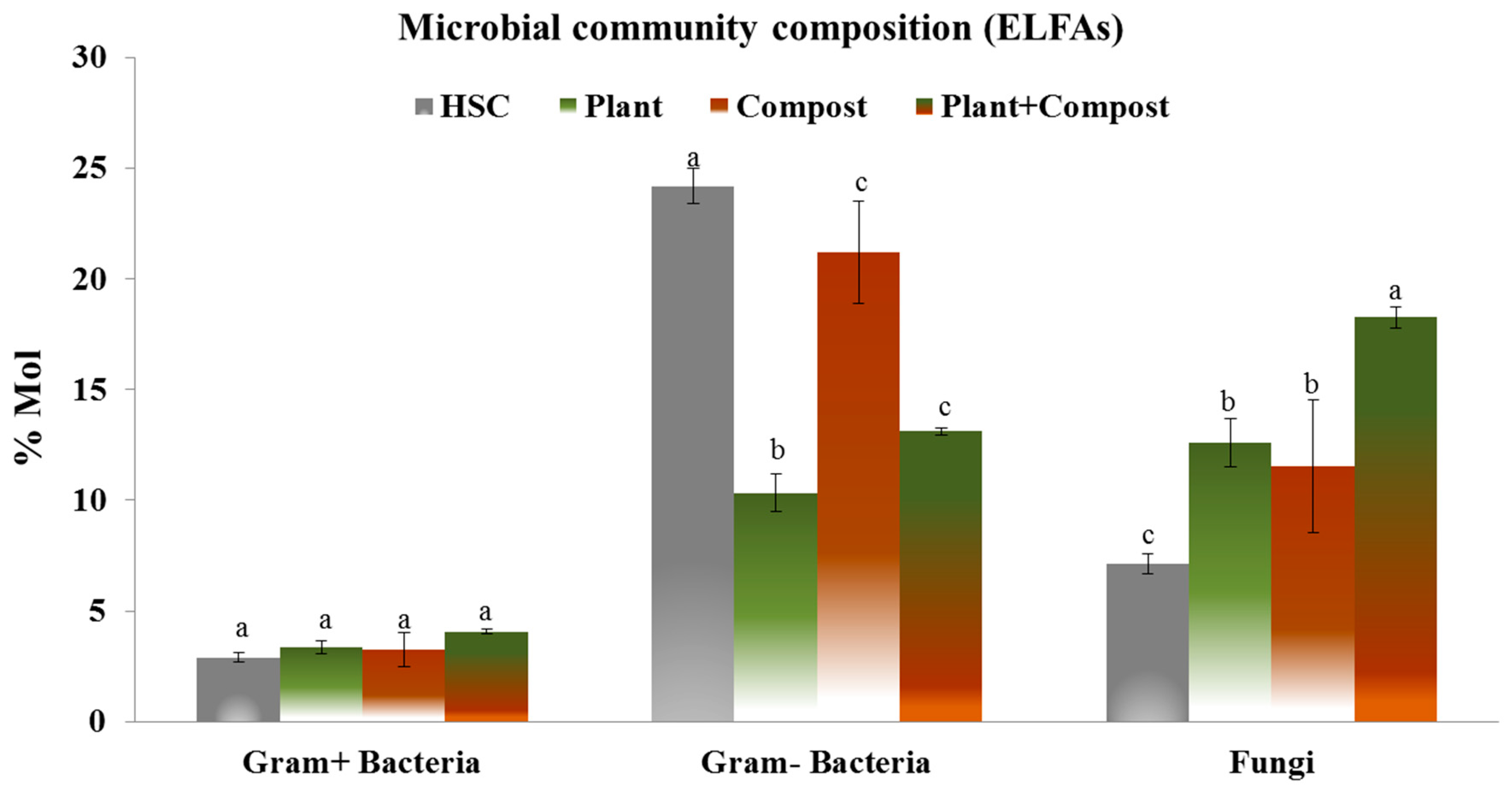 Water 12 00860 g006 Water 12 00860 g006