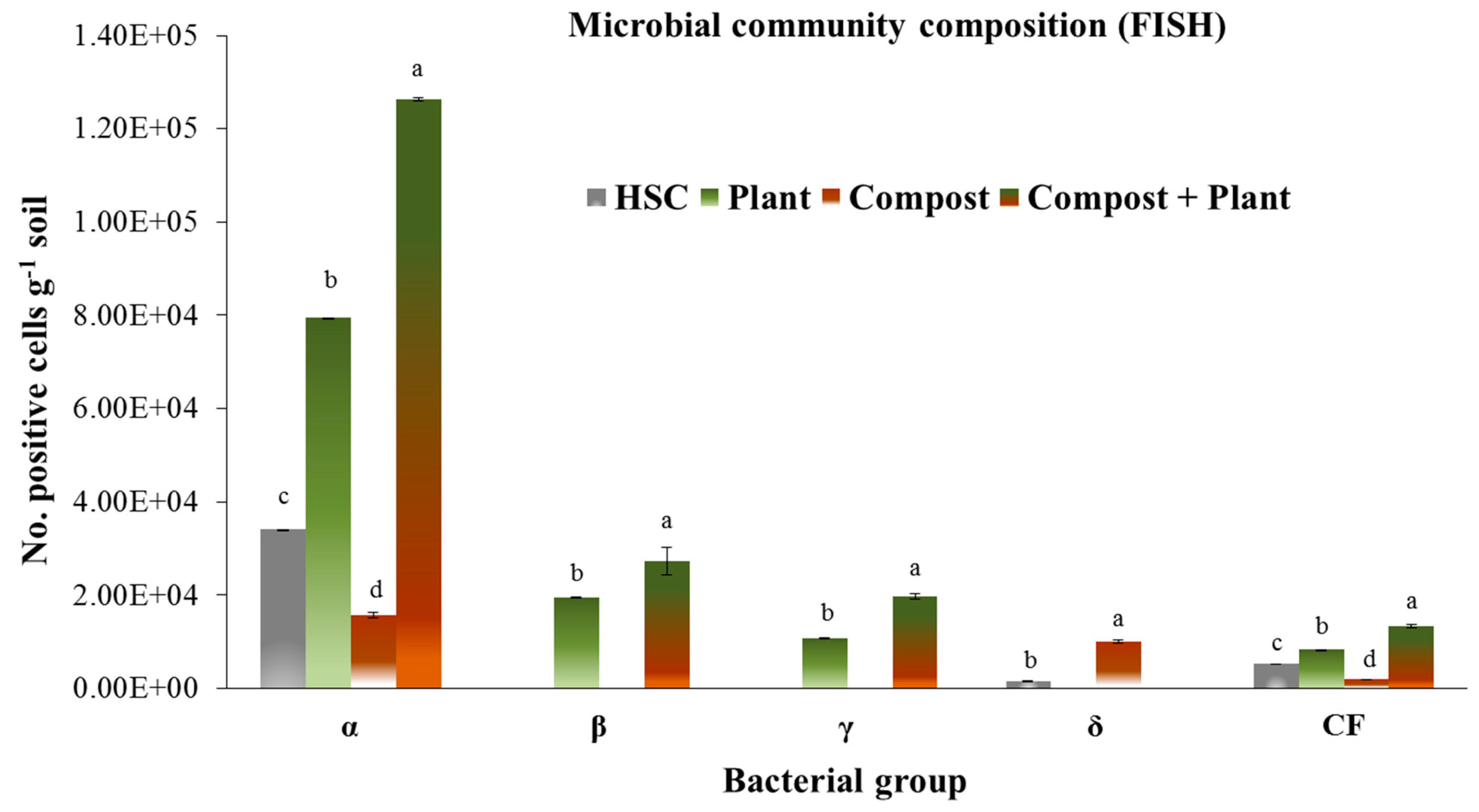 Water 12 00860 g007 Water 12 00860 g007